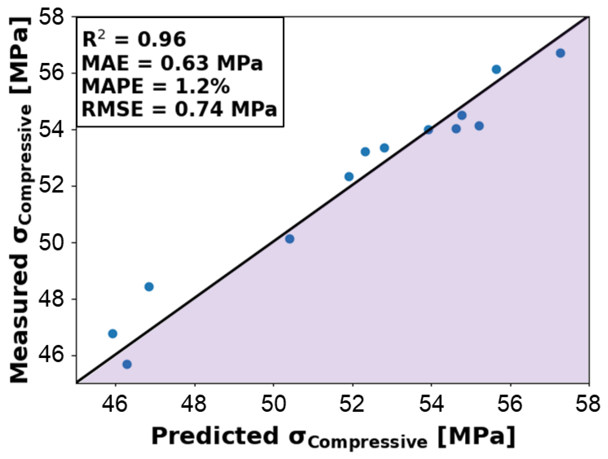Molecules 29 02736 g011