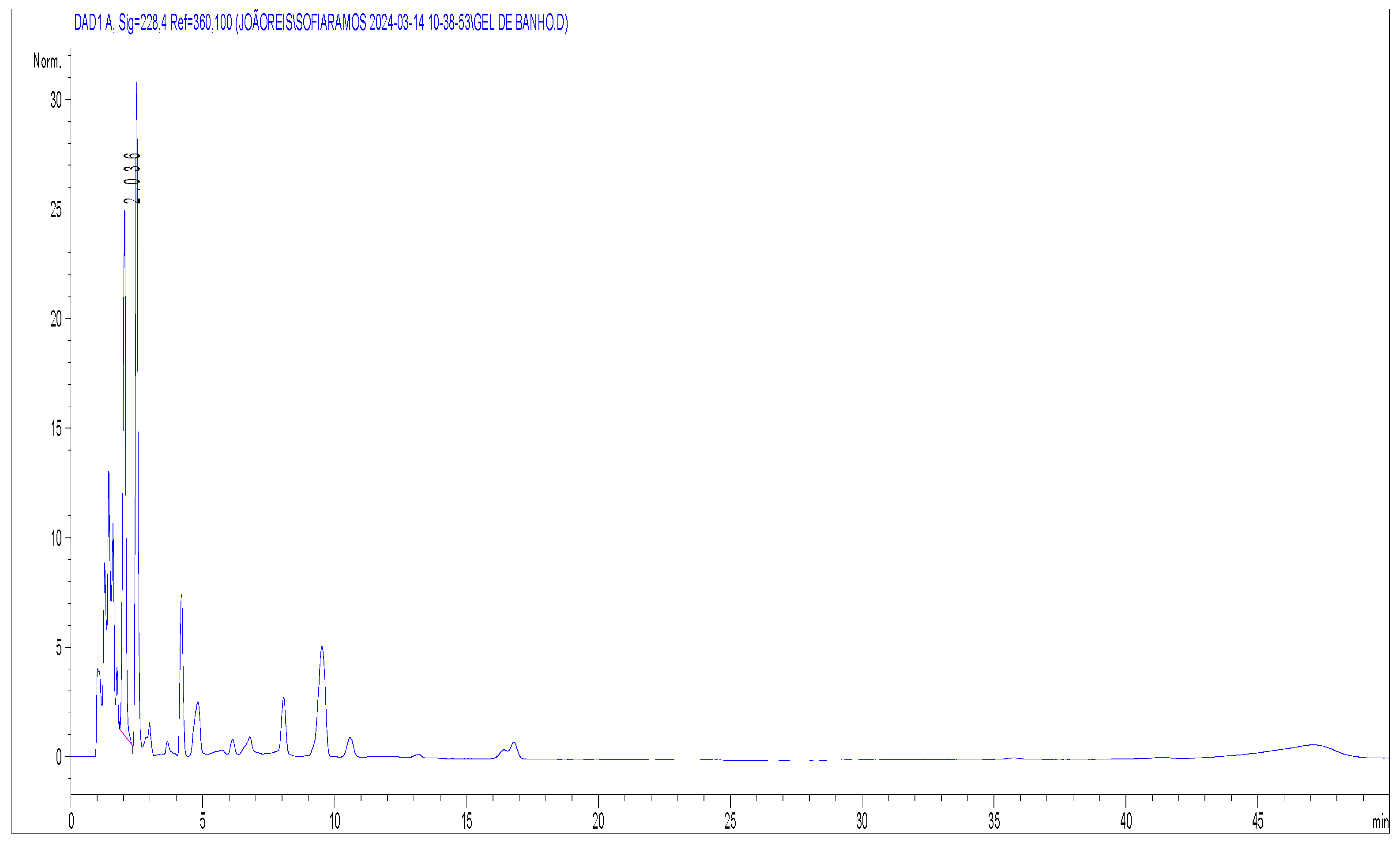Molecules 29 02737 g001 Molecules 29 02737 g001
