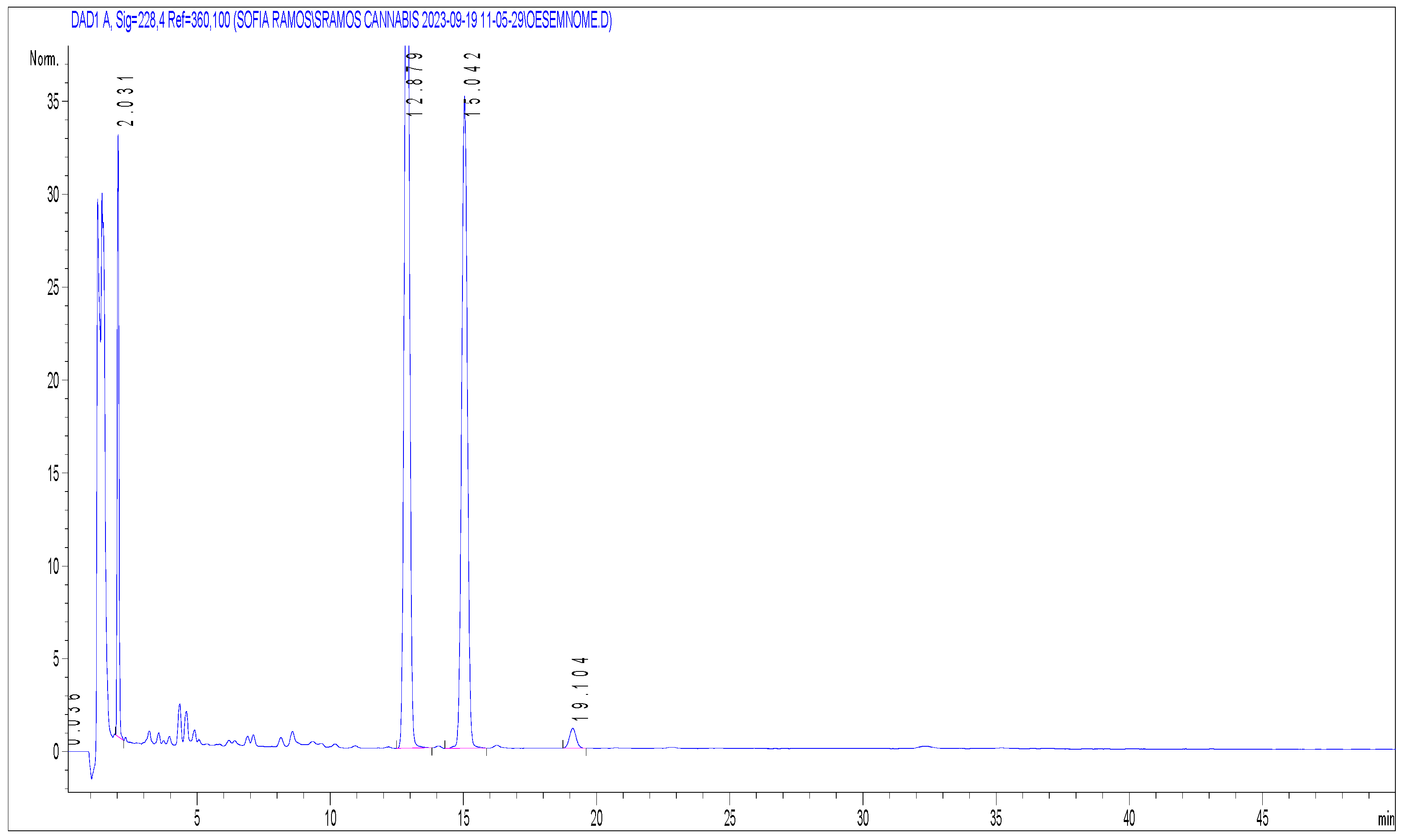 Molecules 29 02737 g002 Molecules 29 02737 g002