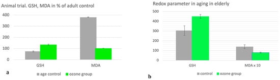 Molecules 29 02738 g008