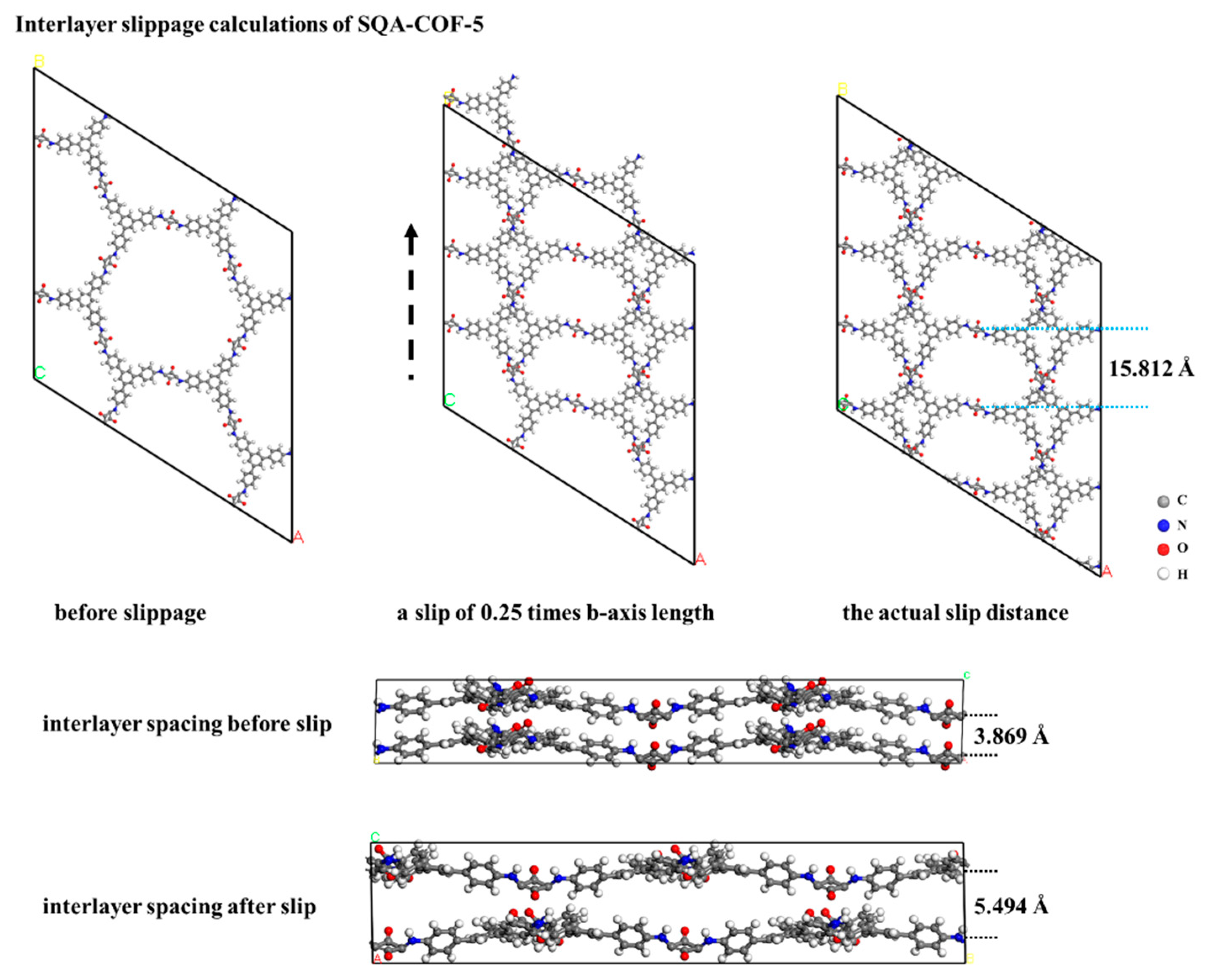 Molecules 29 02739 g001