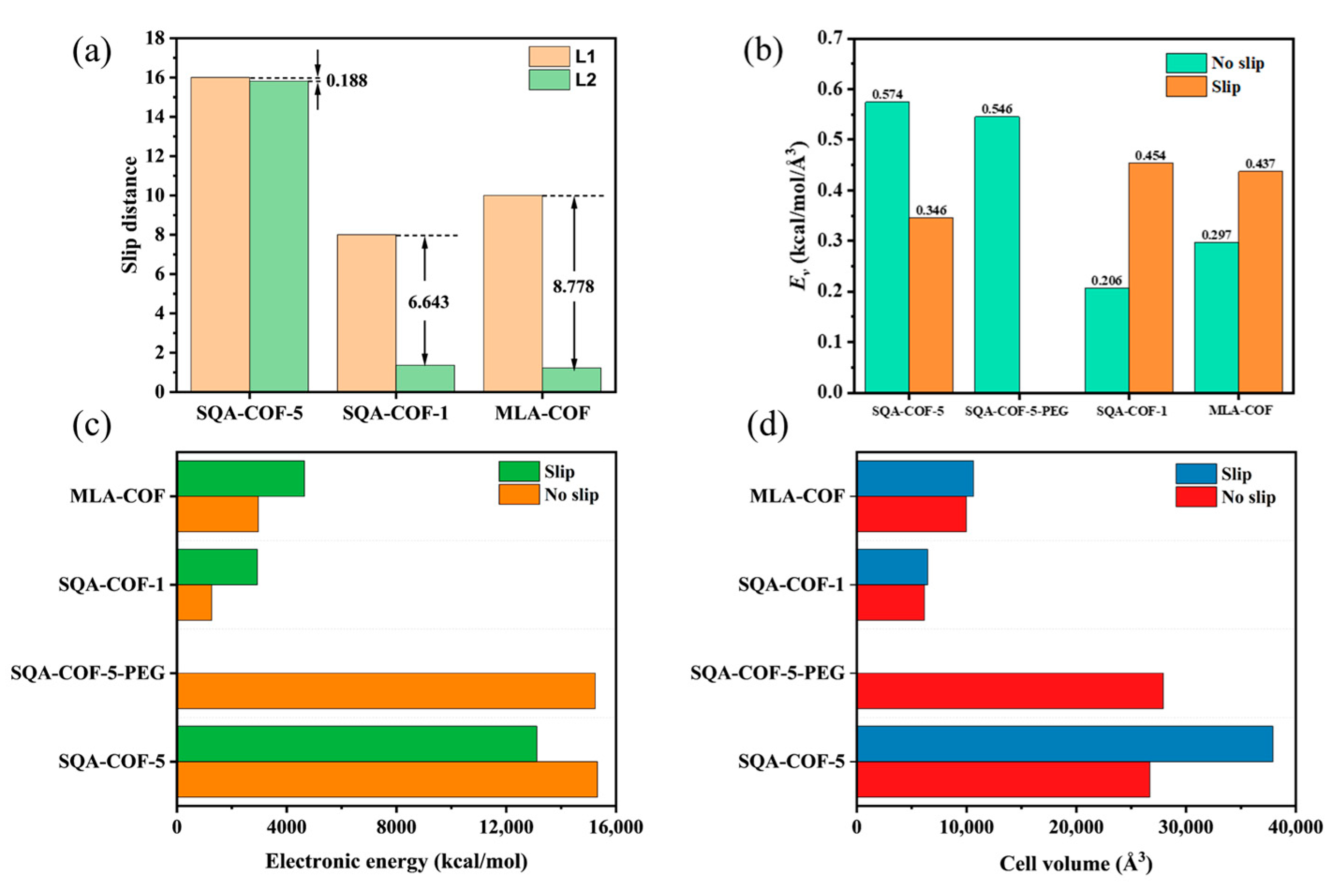 Molecules 29 02739 g005