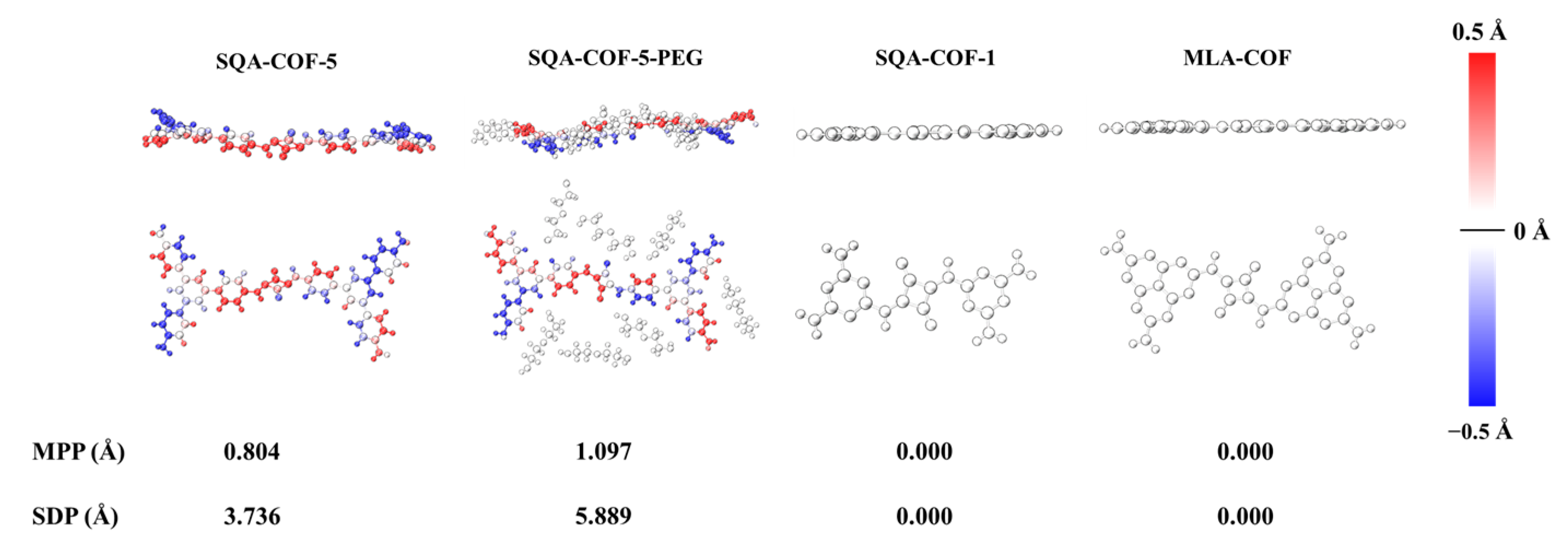 Molecules 29 02739 g006