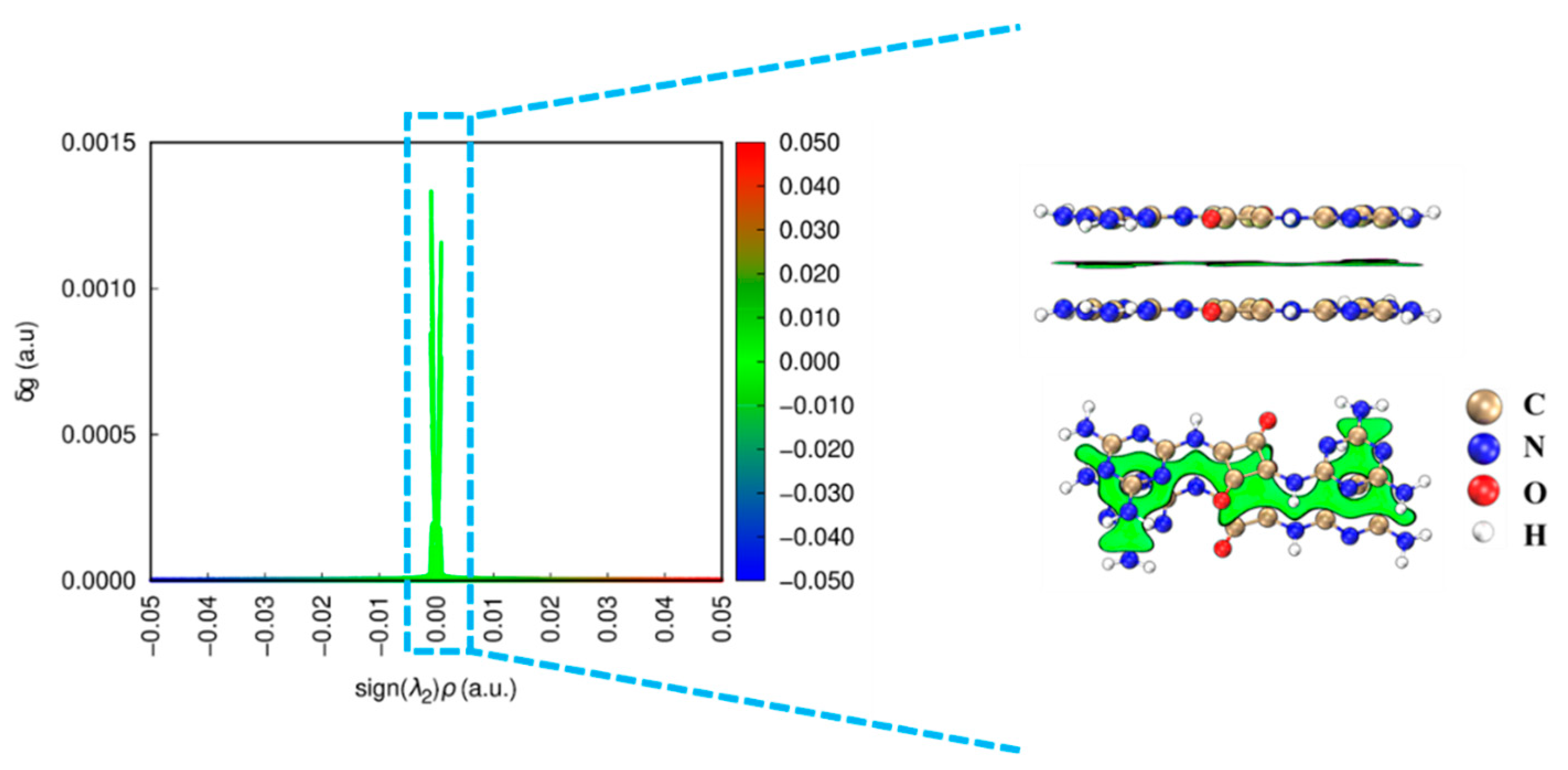 Molecules 29 02739 g009