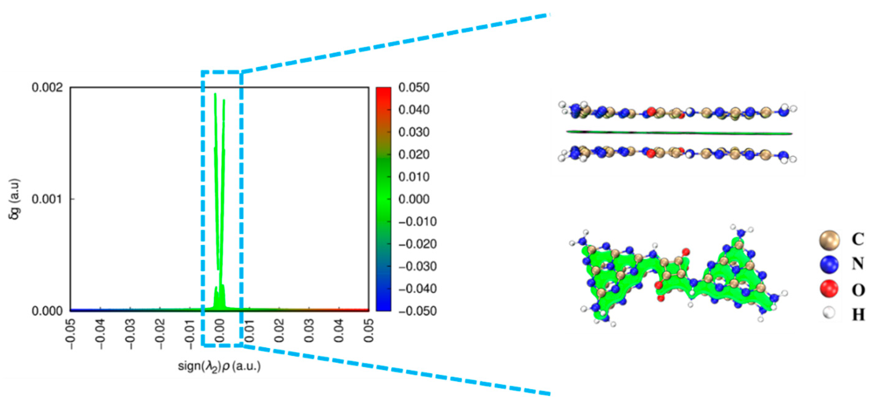Molecules 29 02739 g010