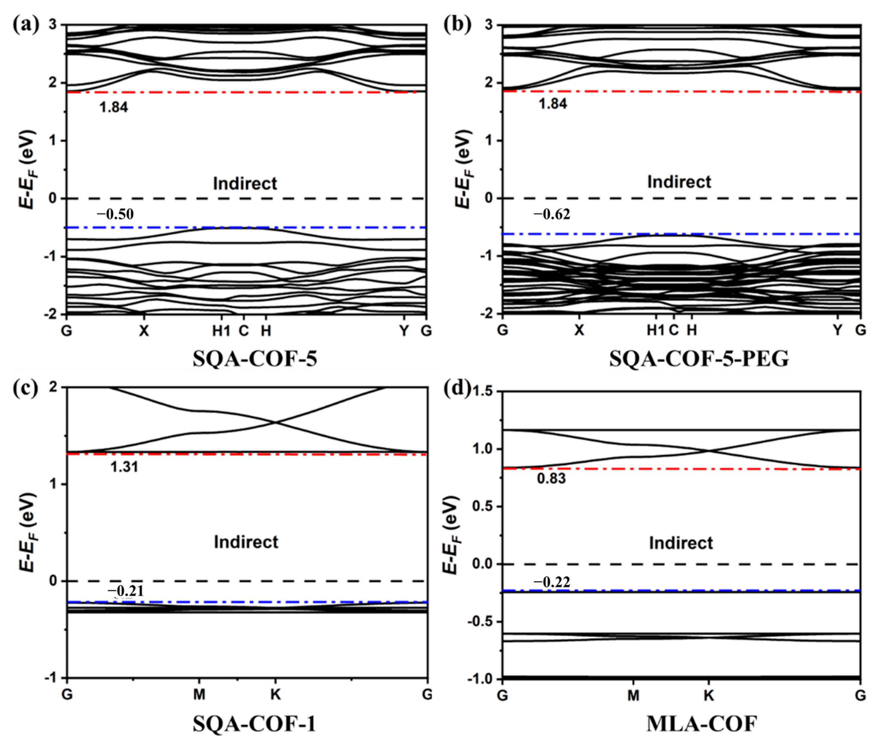 Molecules 29 02739 g013