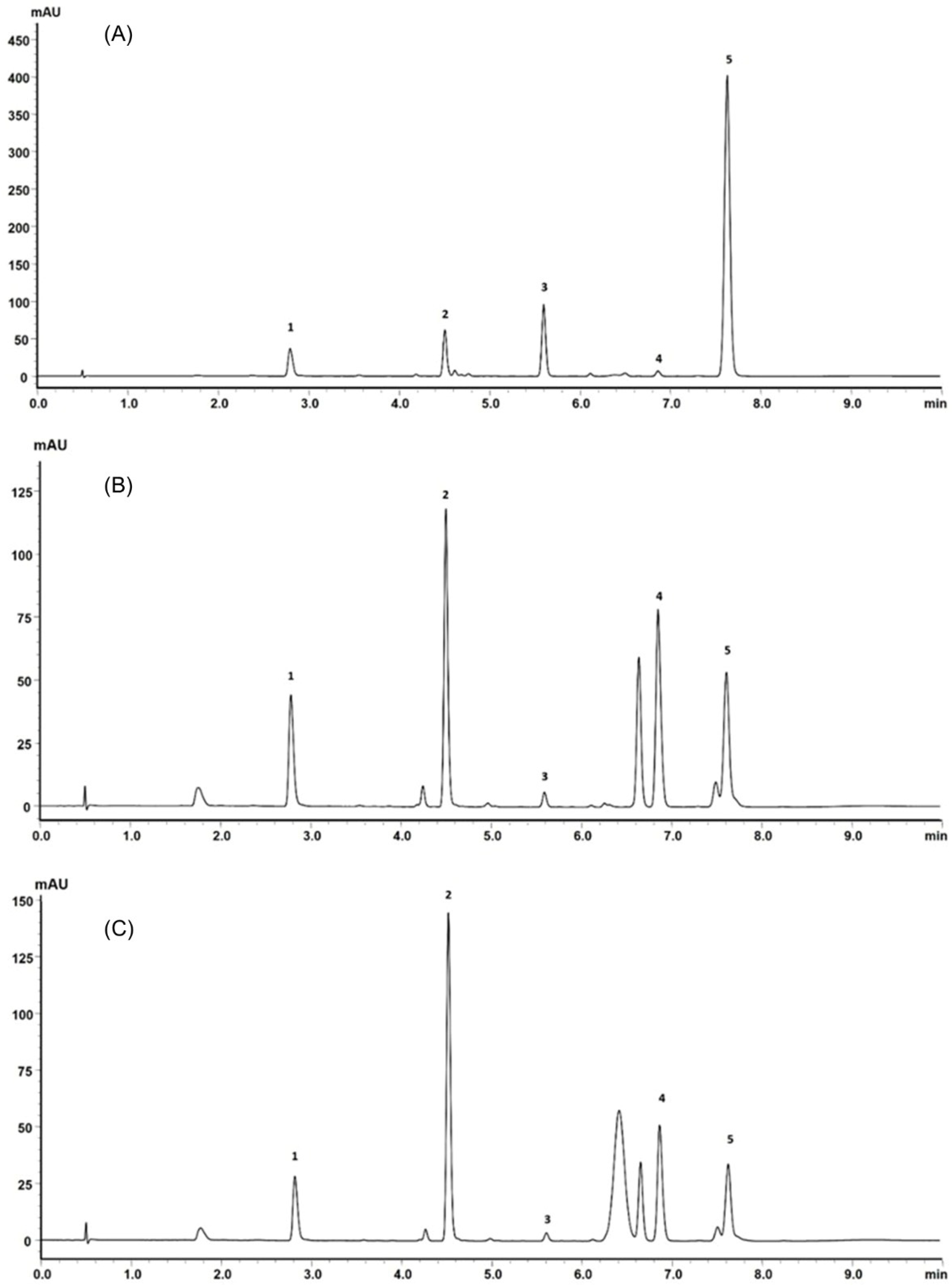 Molecules 29 02741 g004