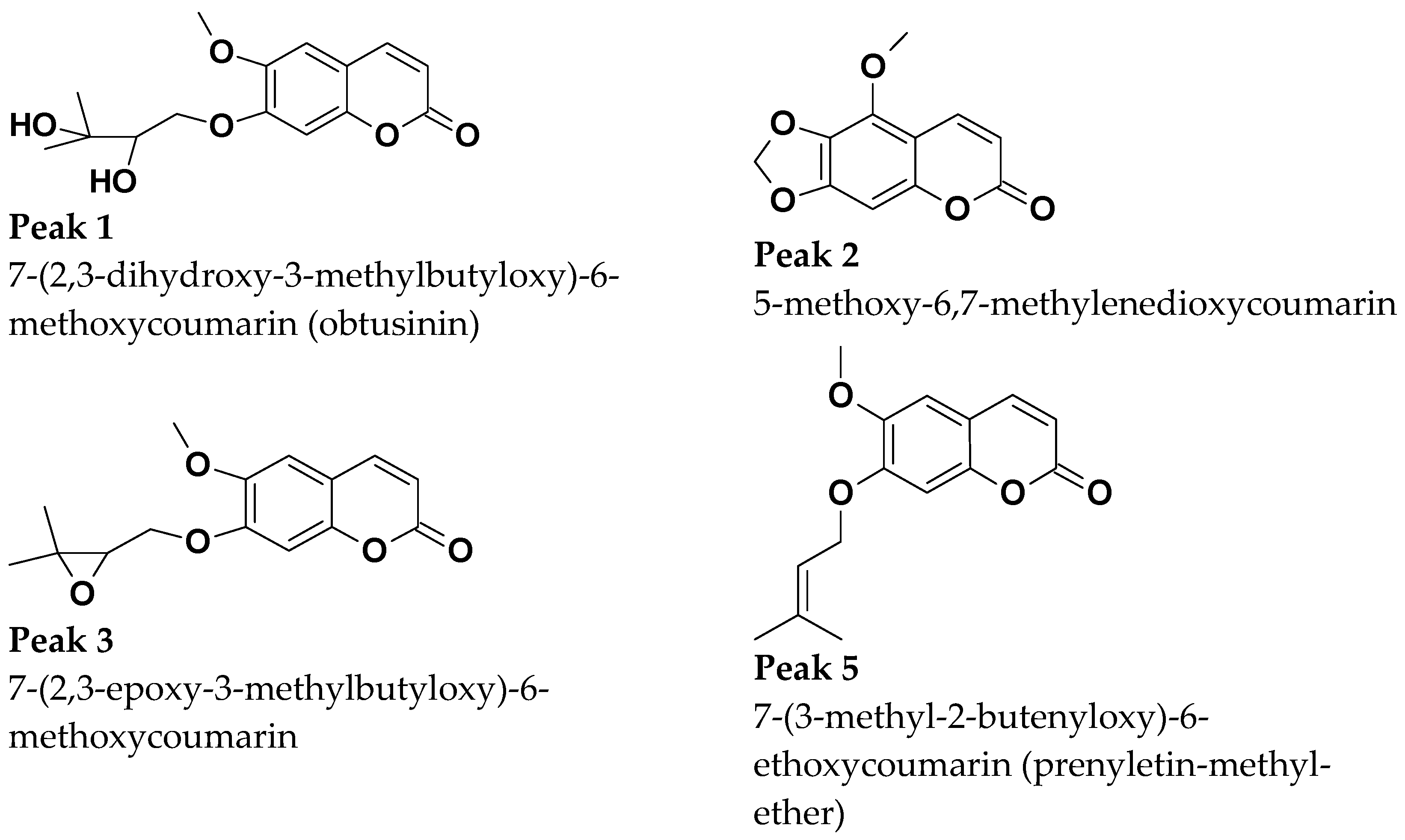 Molecules 29 02741 g006