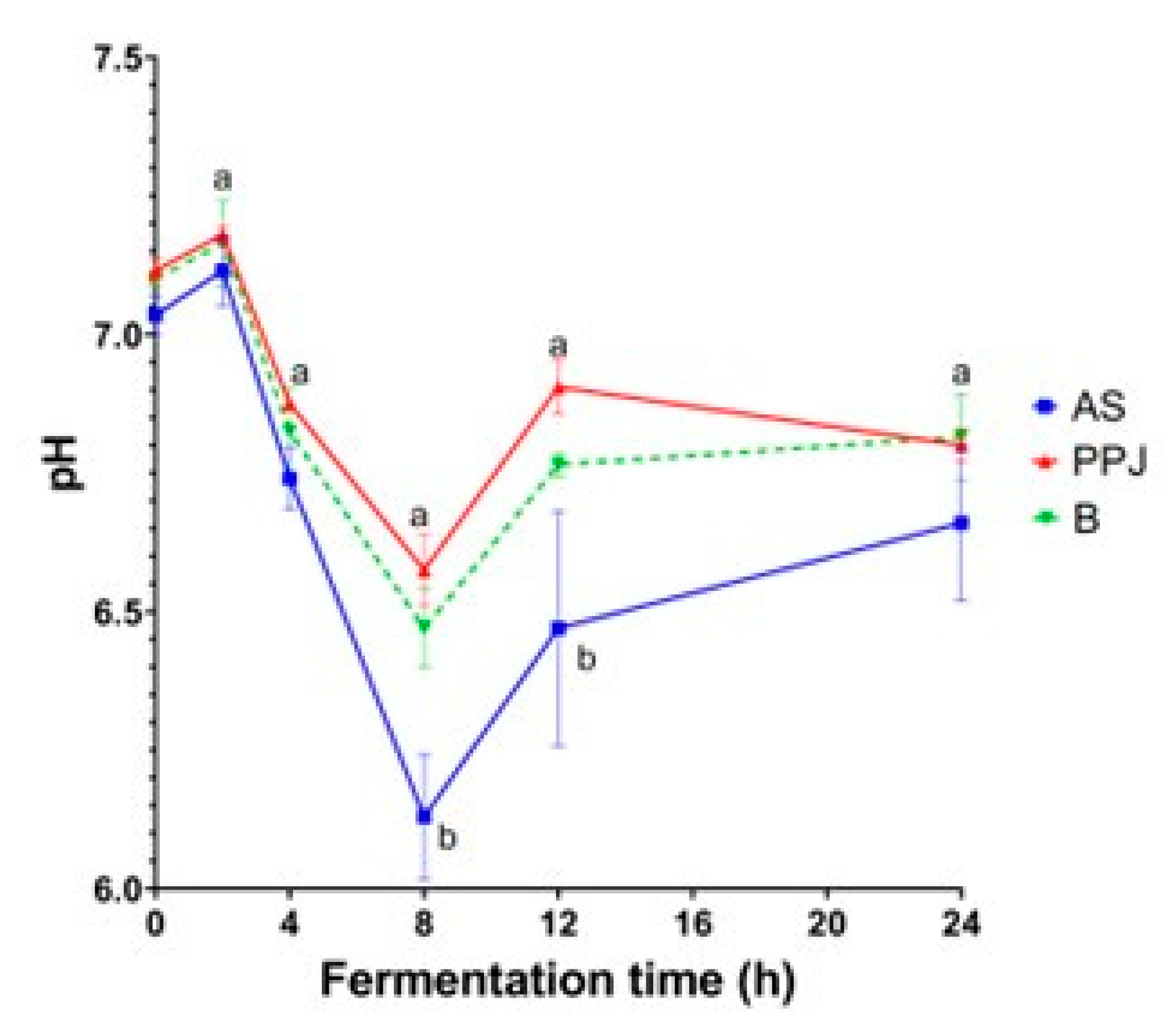 Molecules 29 02742 g002