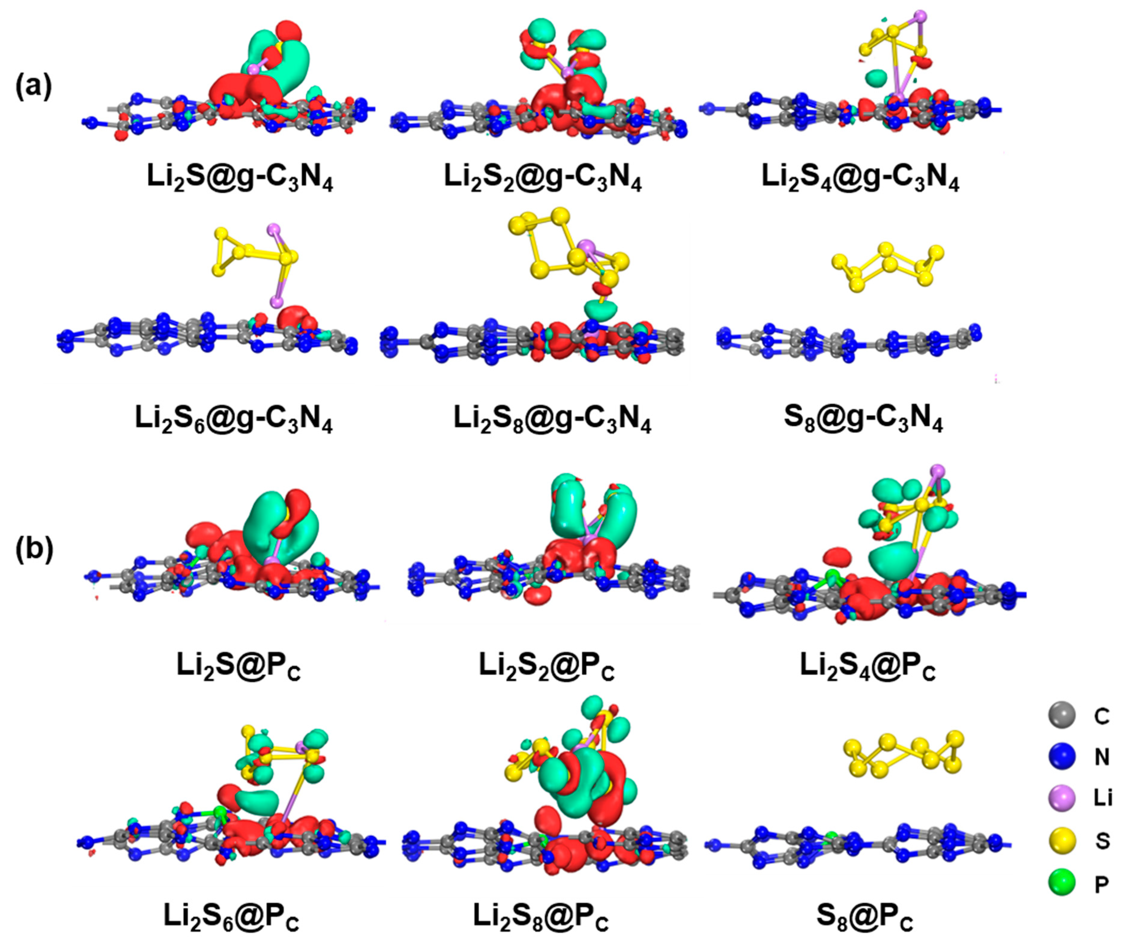 Molecules 29 02746 g003