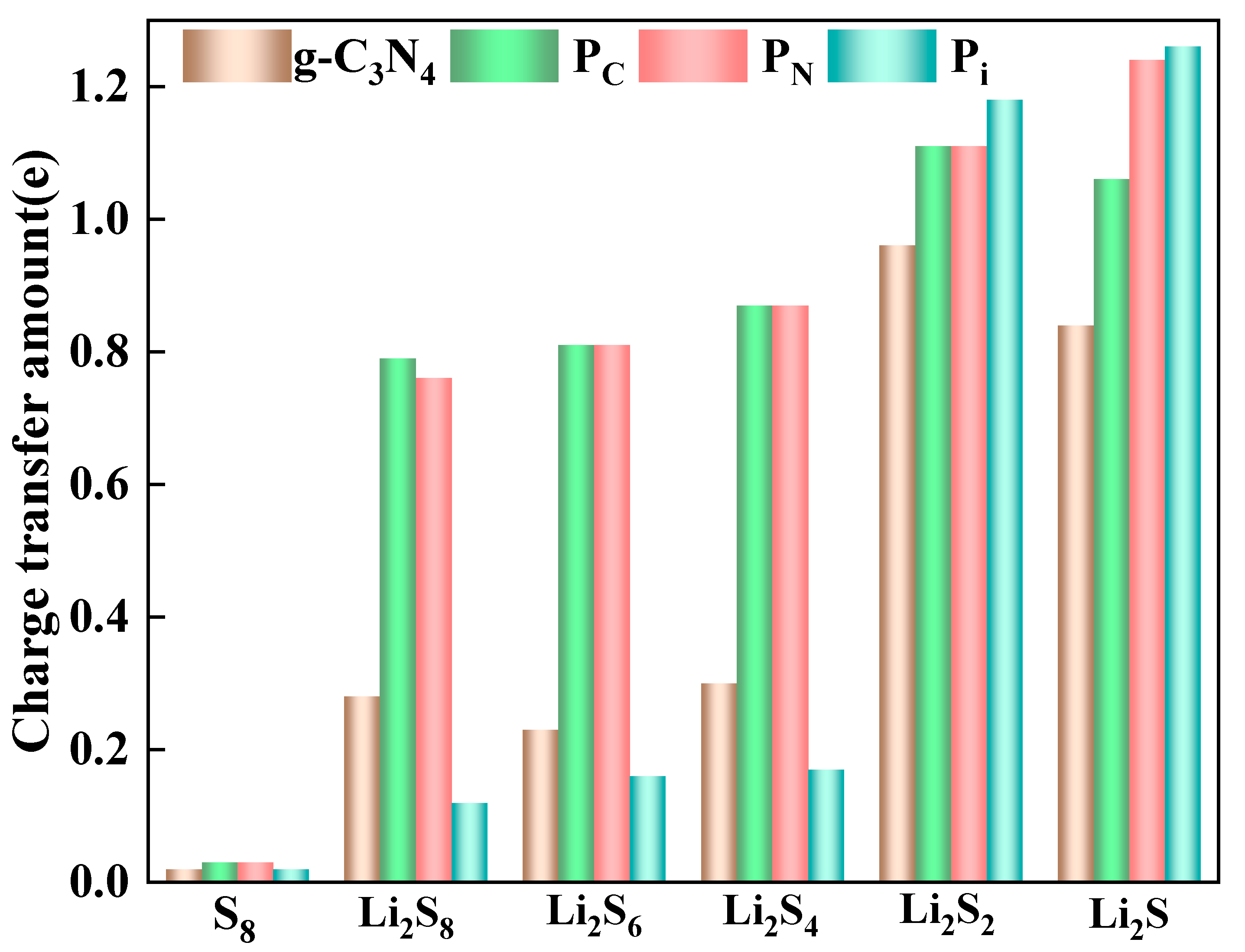 Molecules 29 02746 g004