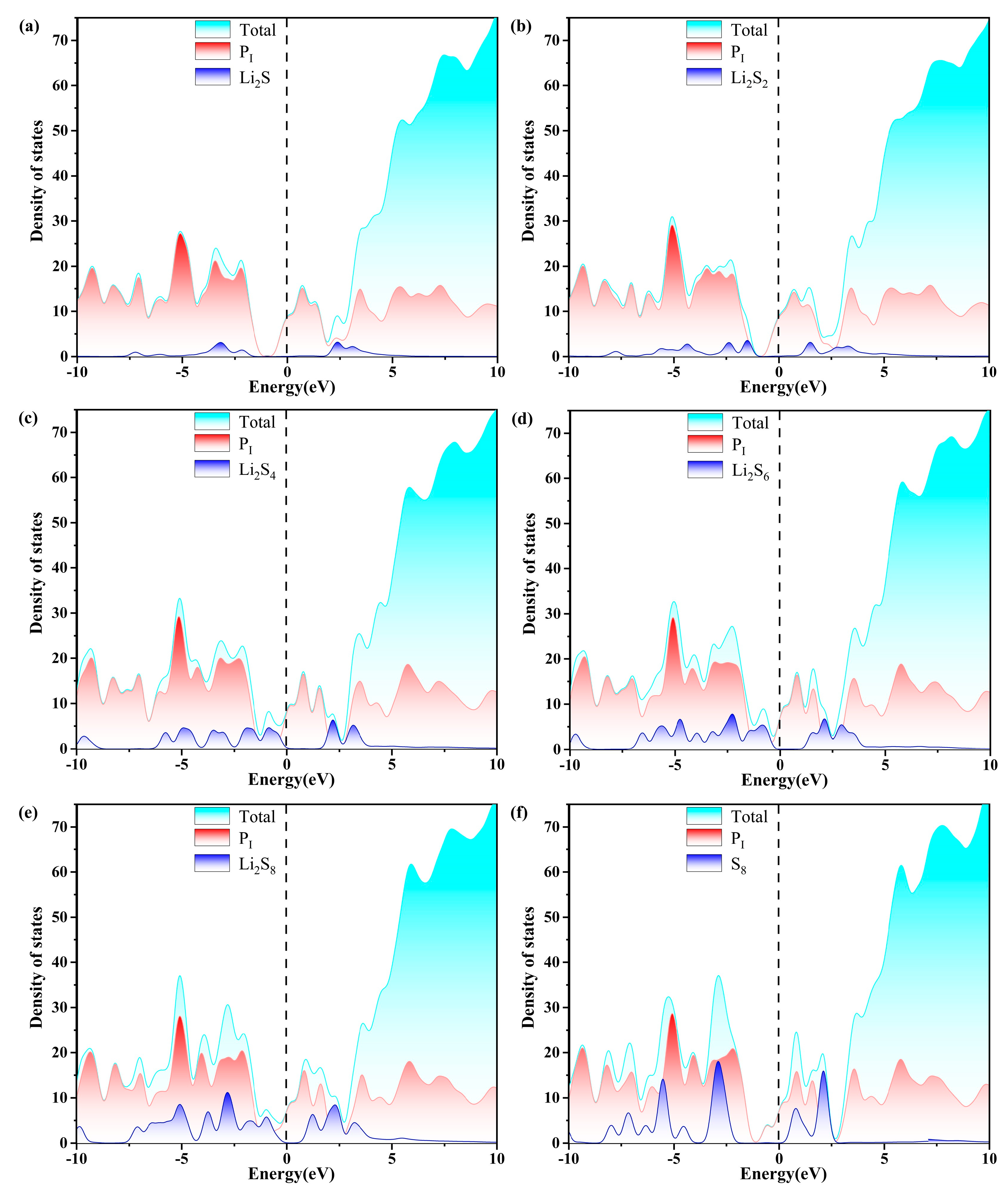 Molecules 29 02746 g010