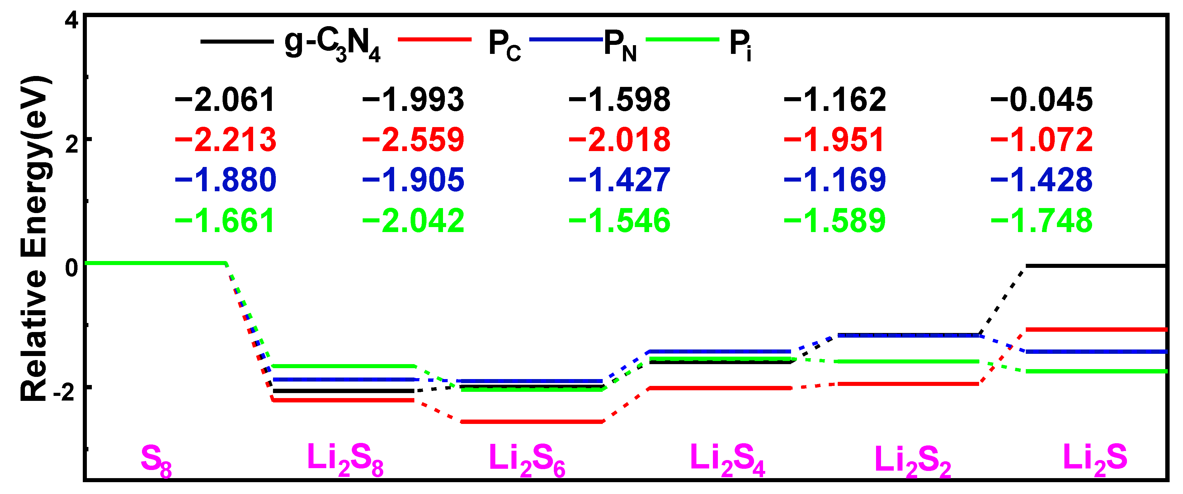 Molecules 29 02746 g011