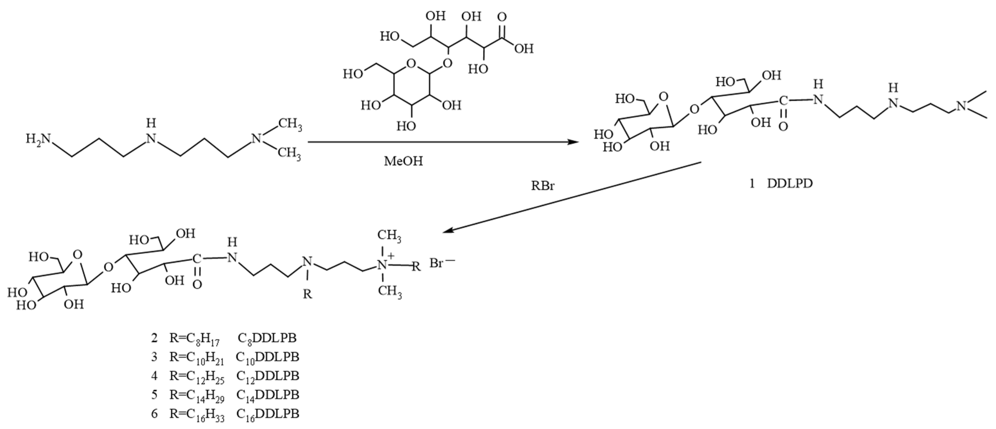 Molecules 29 02749 g001 Molecules 29 02749 g001