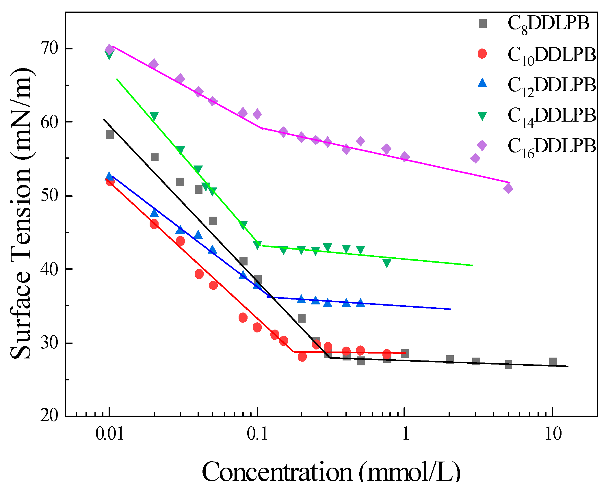 Molecules 29 02749 g002 Molecules 29 02749 g002