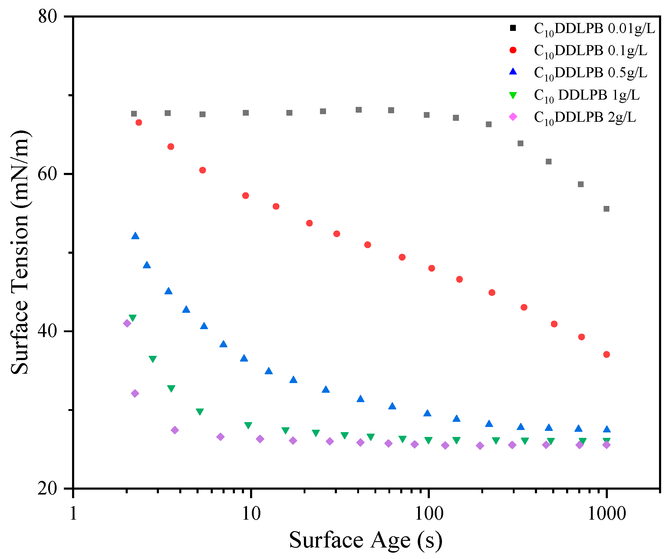 Molecules 29 02749 g003 Molecules 29 02749 g003
