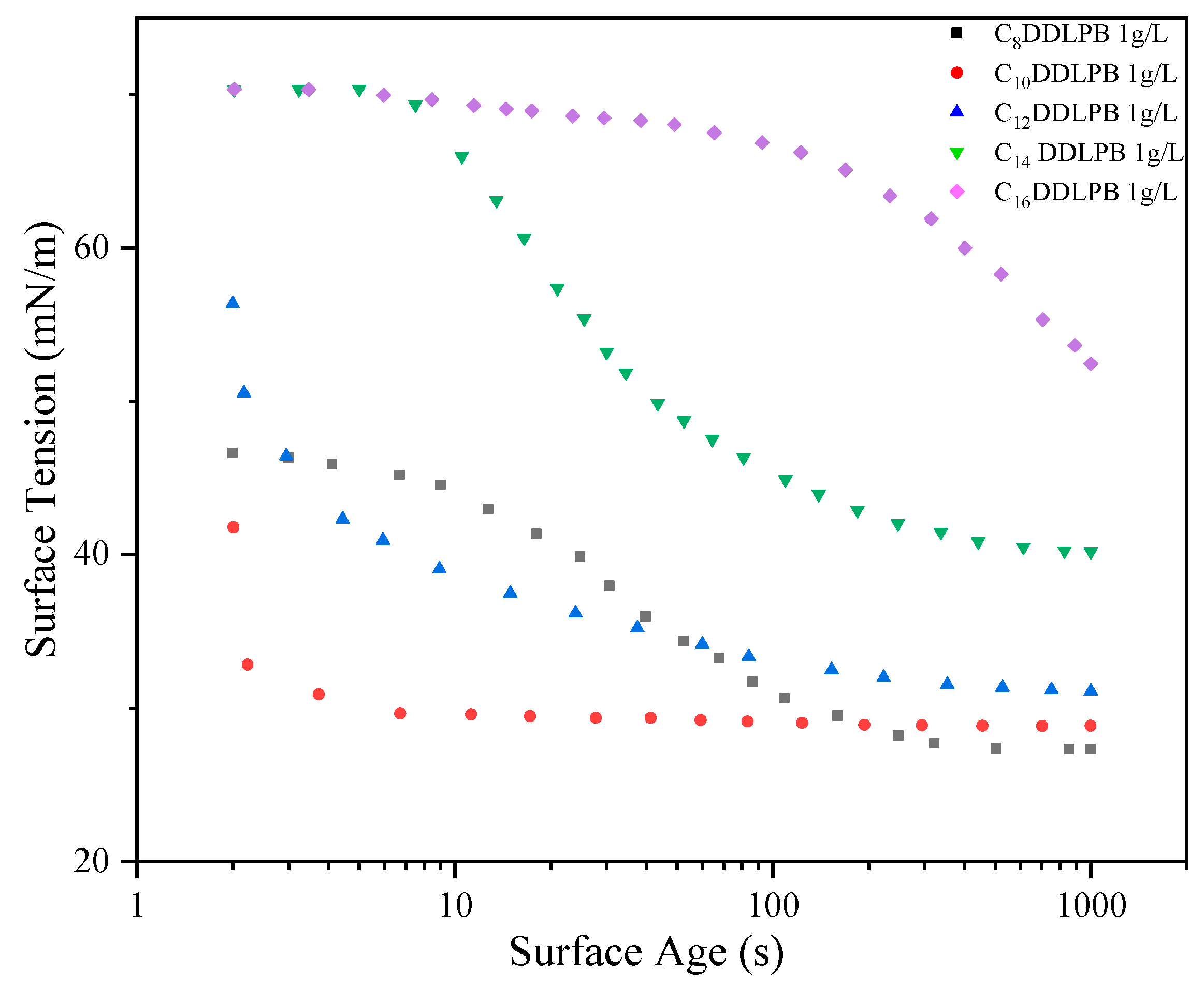 Molecules 29 02749 g004 Molecules 29 02749 g004