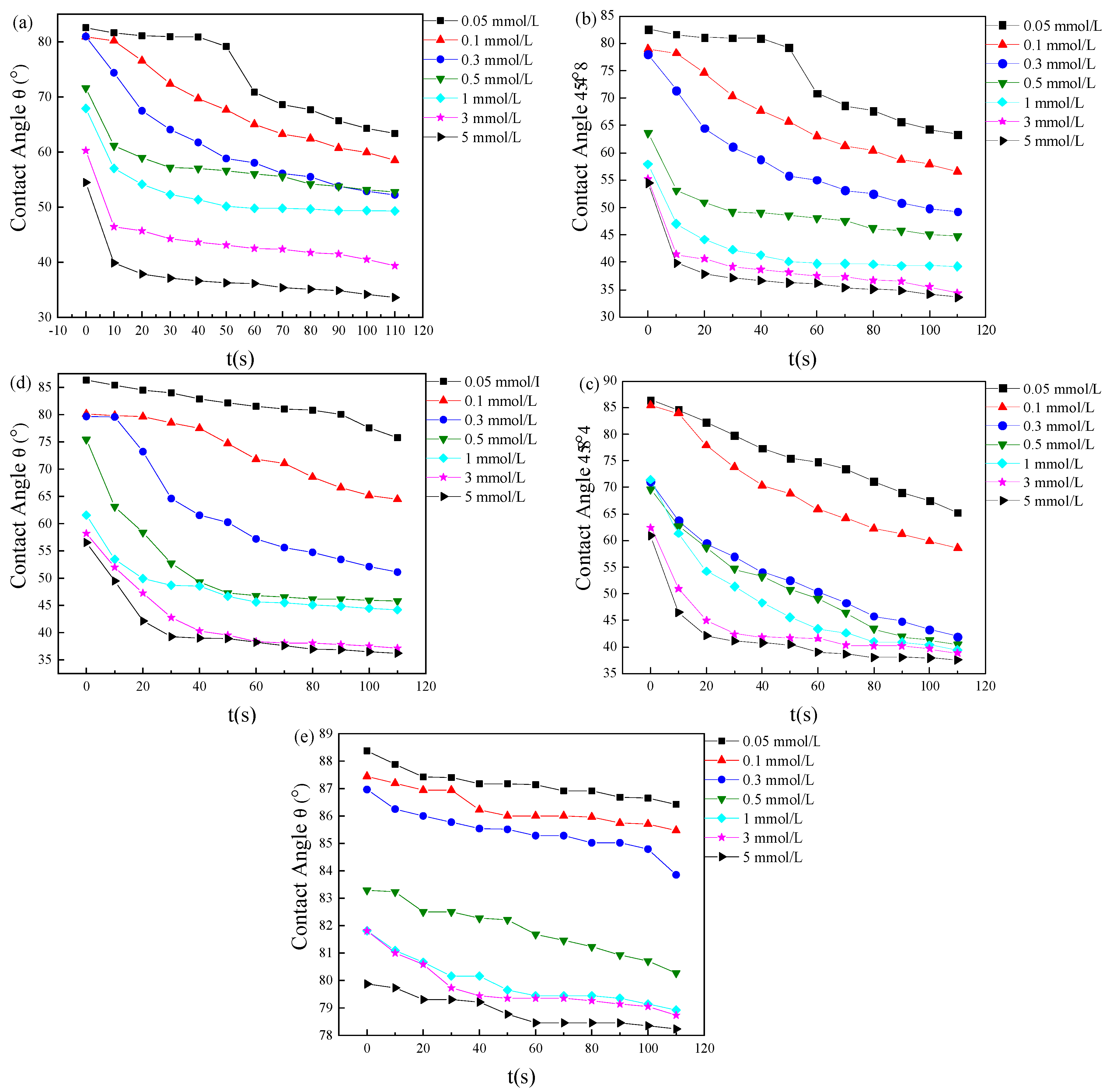 Molecules 29 02749 g008 Molecules 29 02749 g008