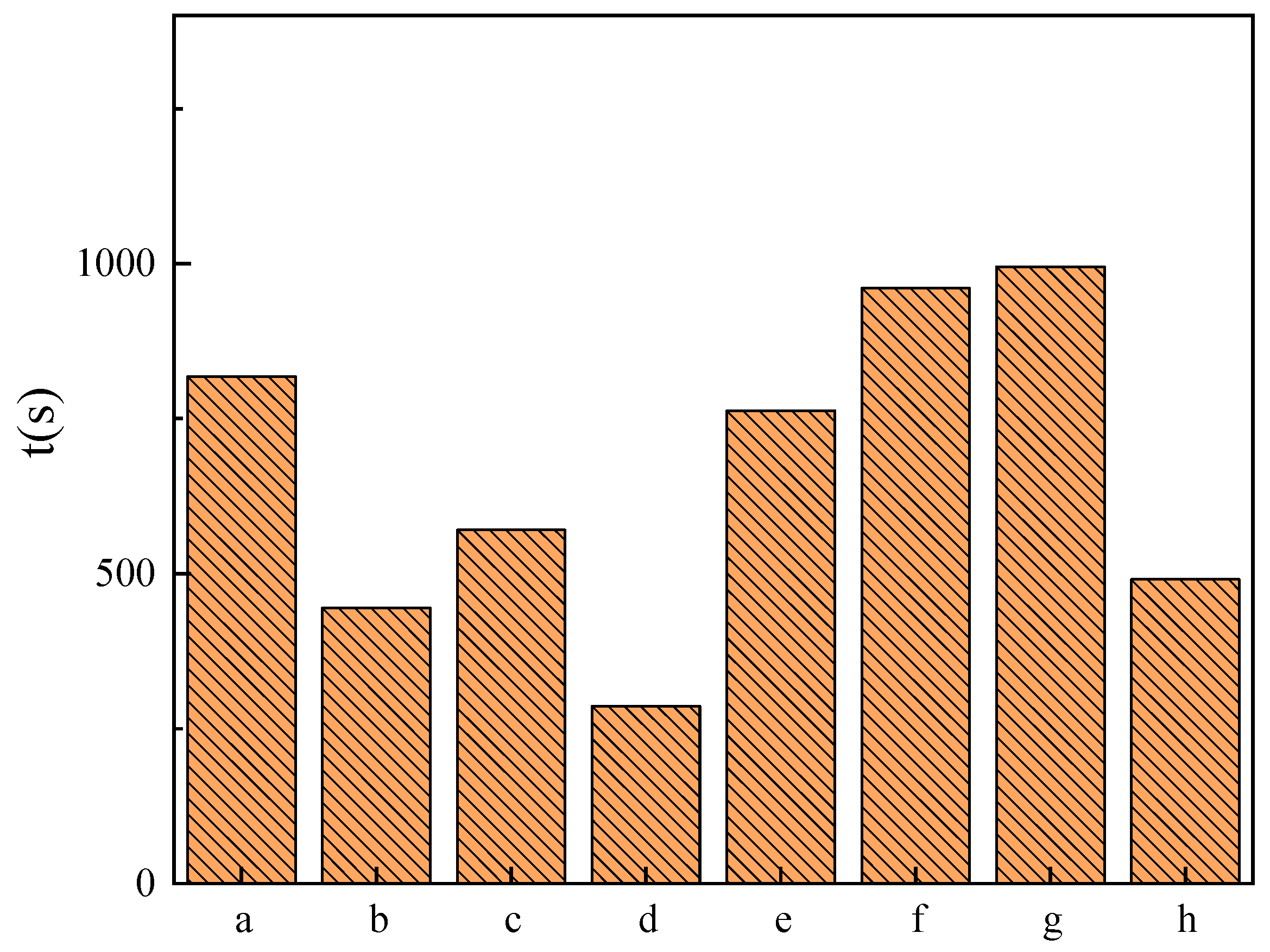 Molecules 29 02749 g009 Molecules 29 02749 g009