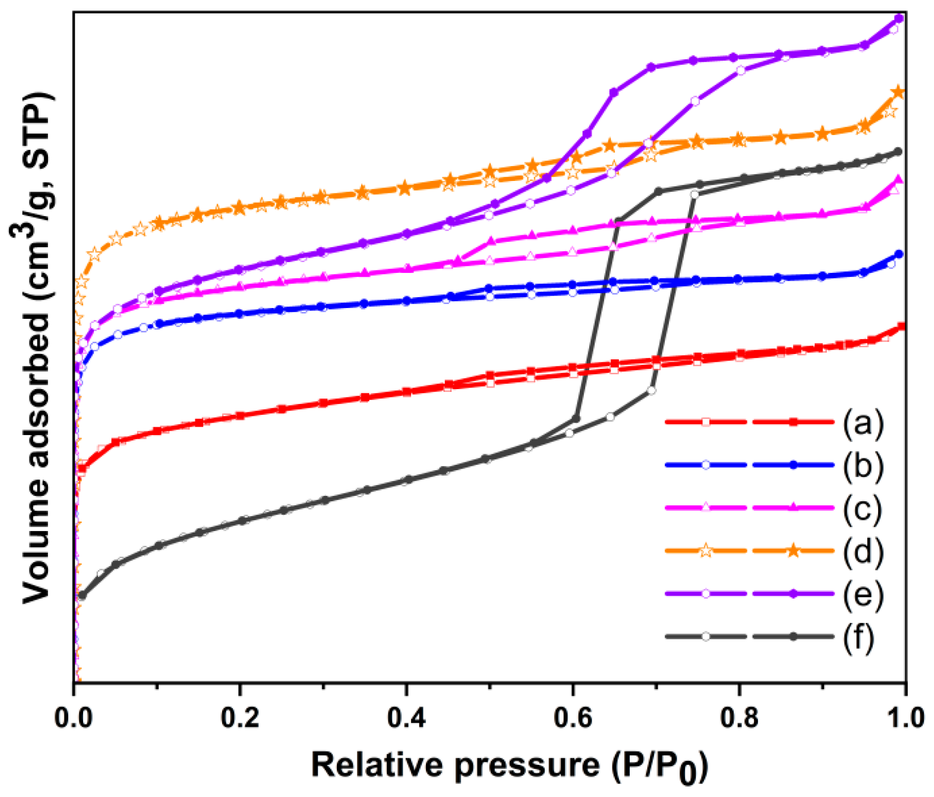 Molecules 29 02750 g002