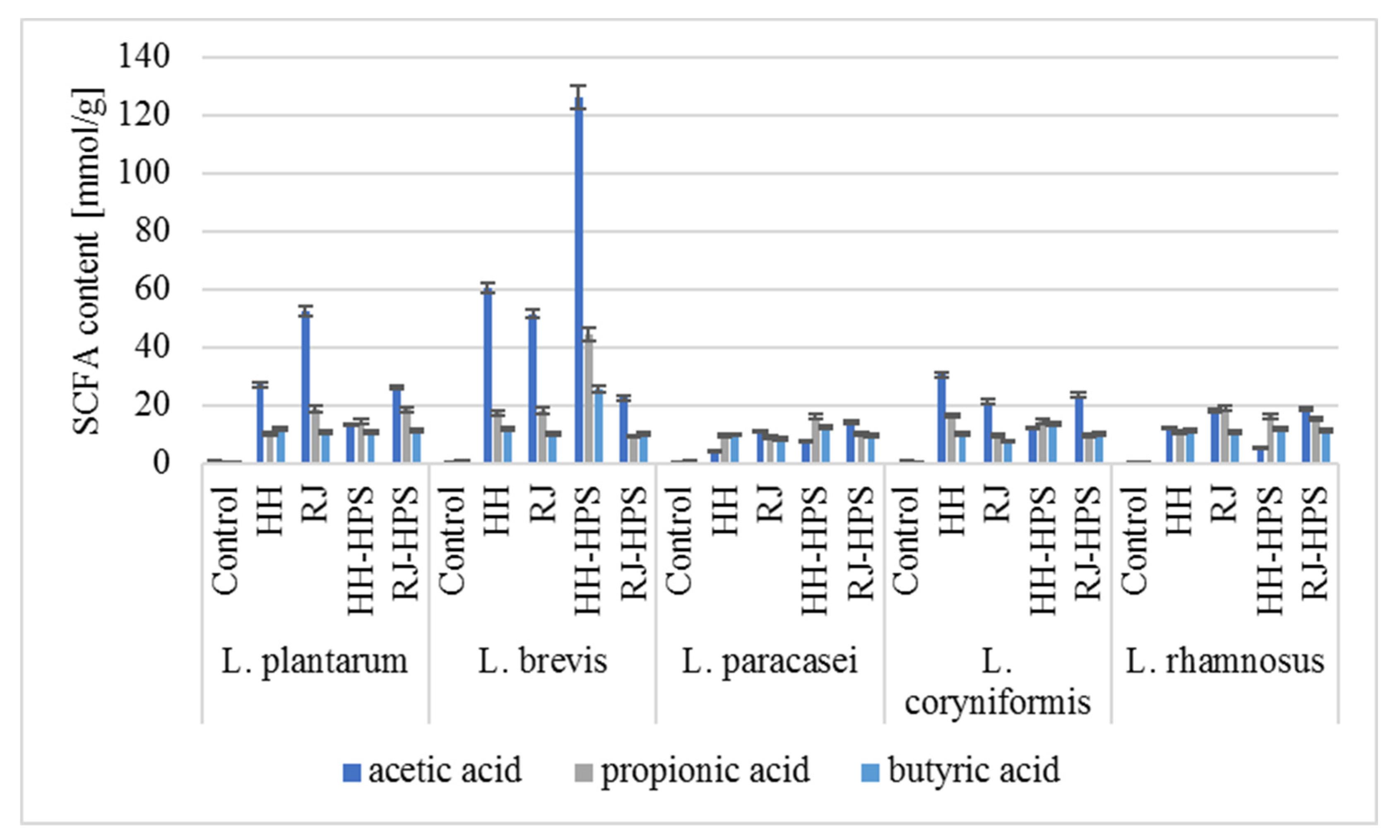 Molecules 29 02751 g009