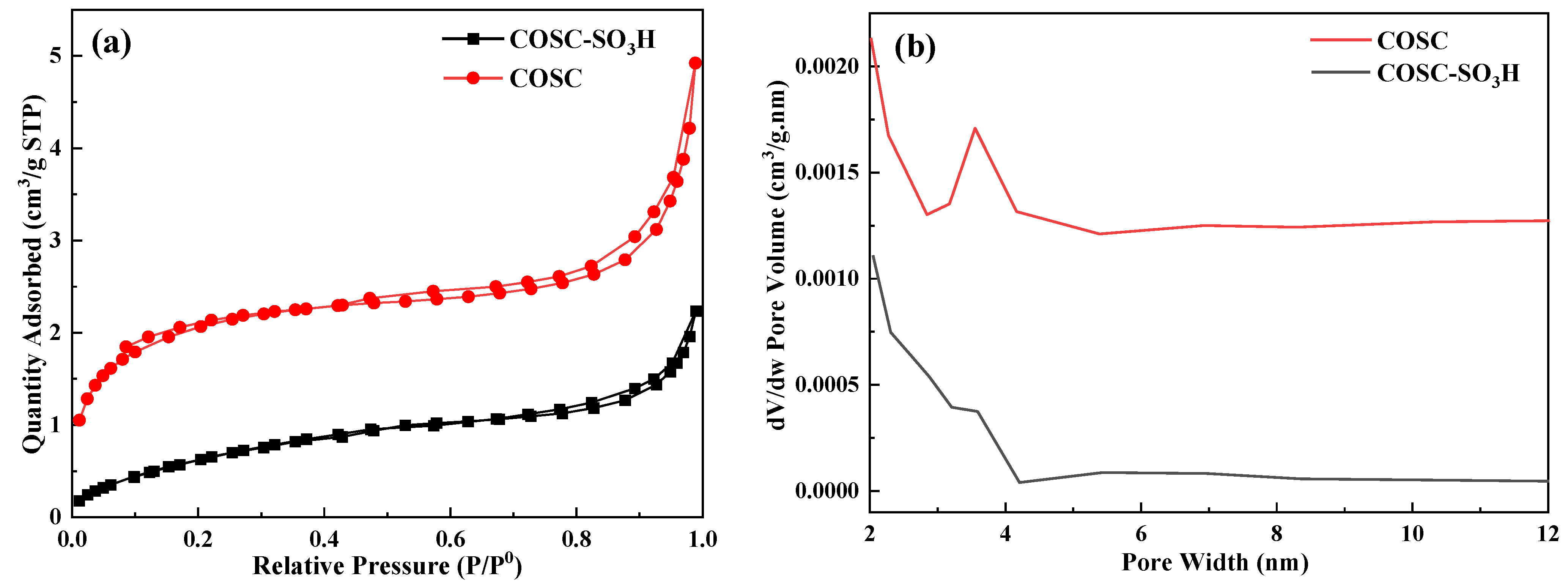 Molecules 29 02752 g002
