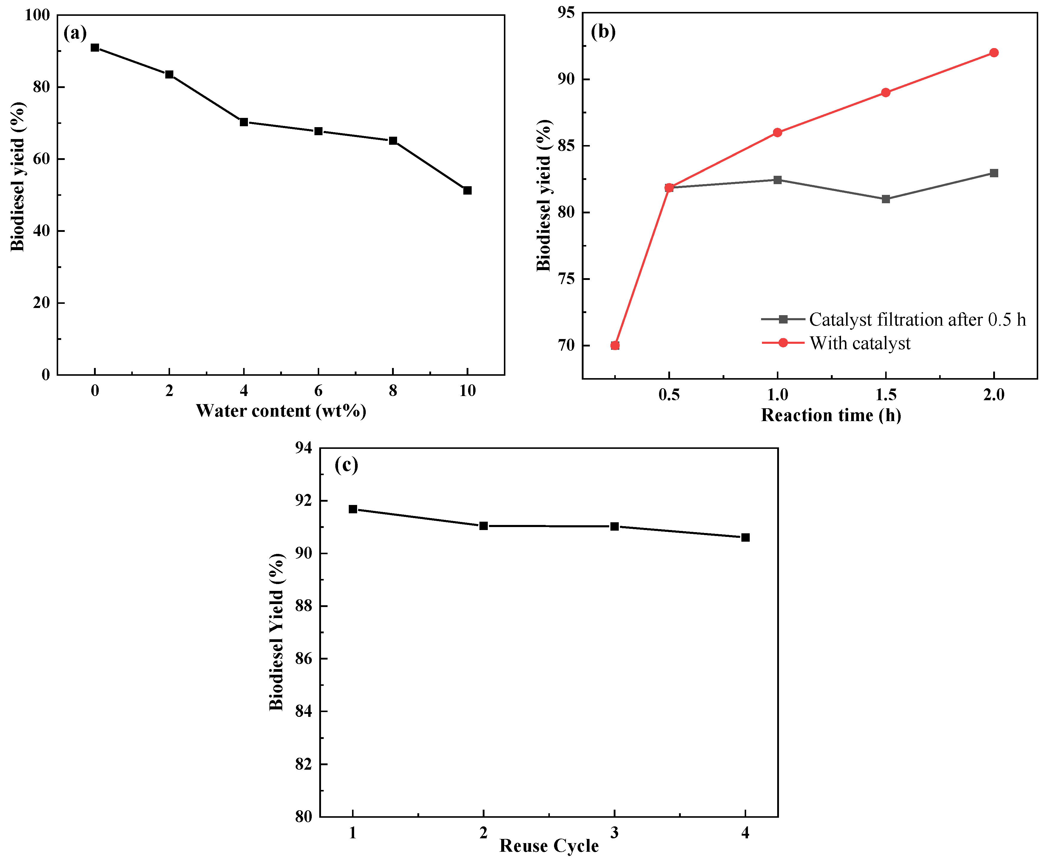 Molecules 29 02752 g006