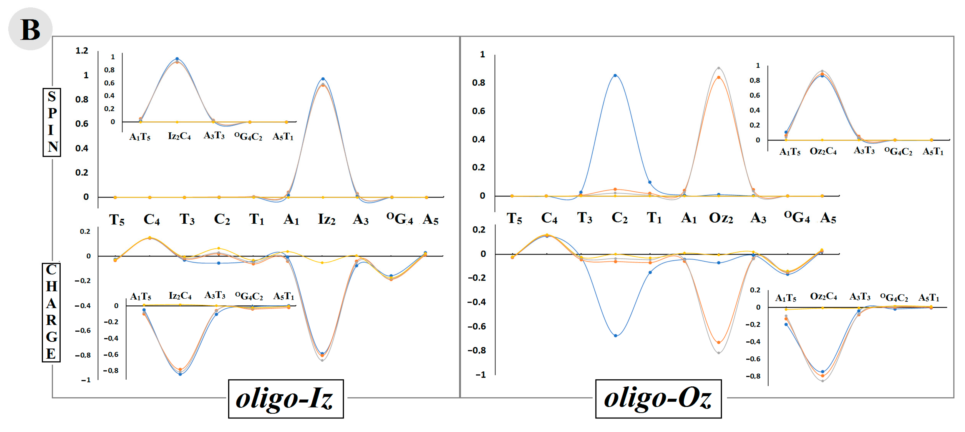 Molecules 29 02754 g003b