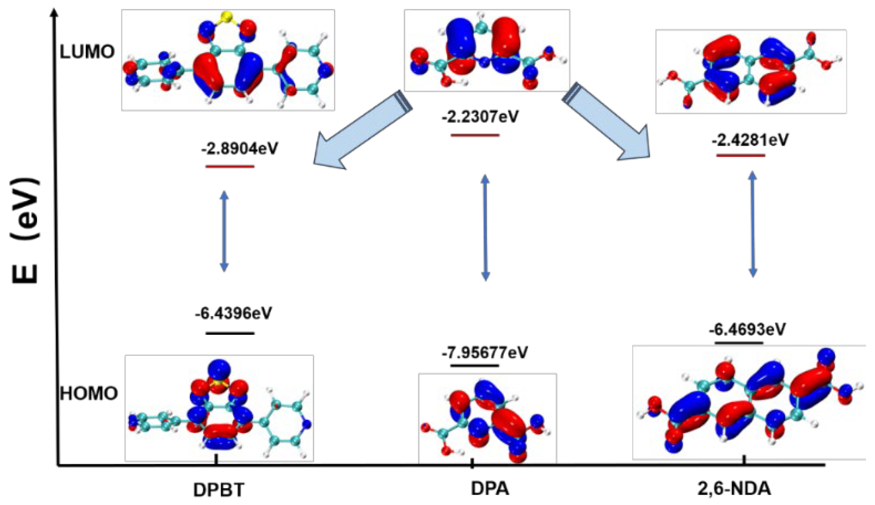 Molecules 29 02755 g007