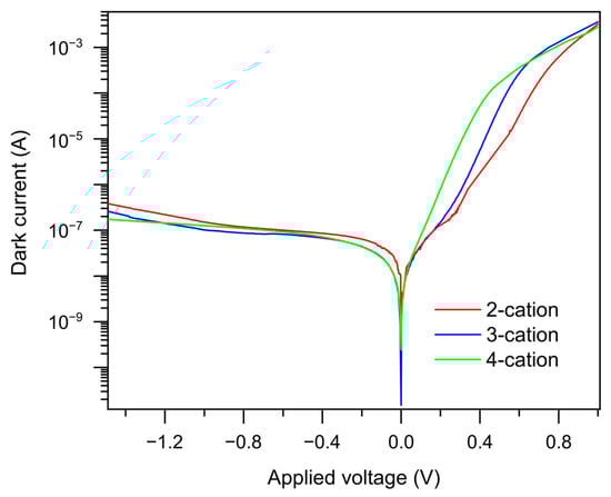 Molecules 29 02758 g0a2