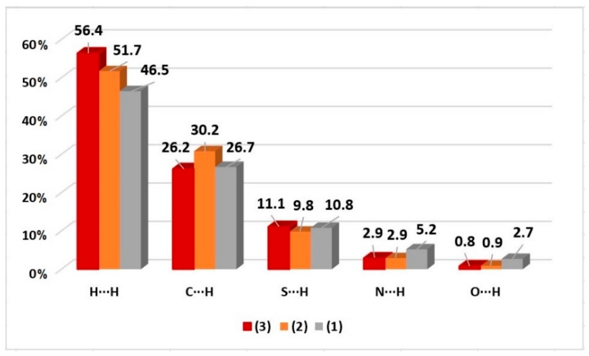 Molecules 29 02759 g007