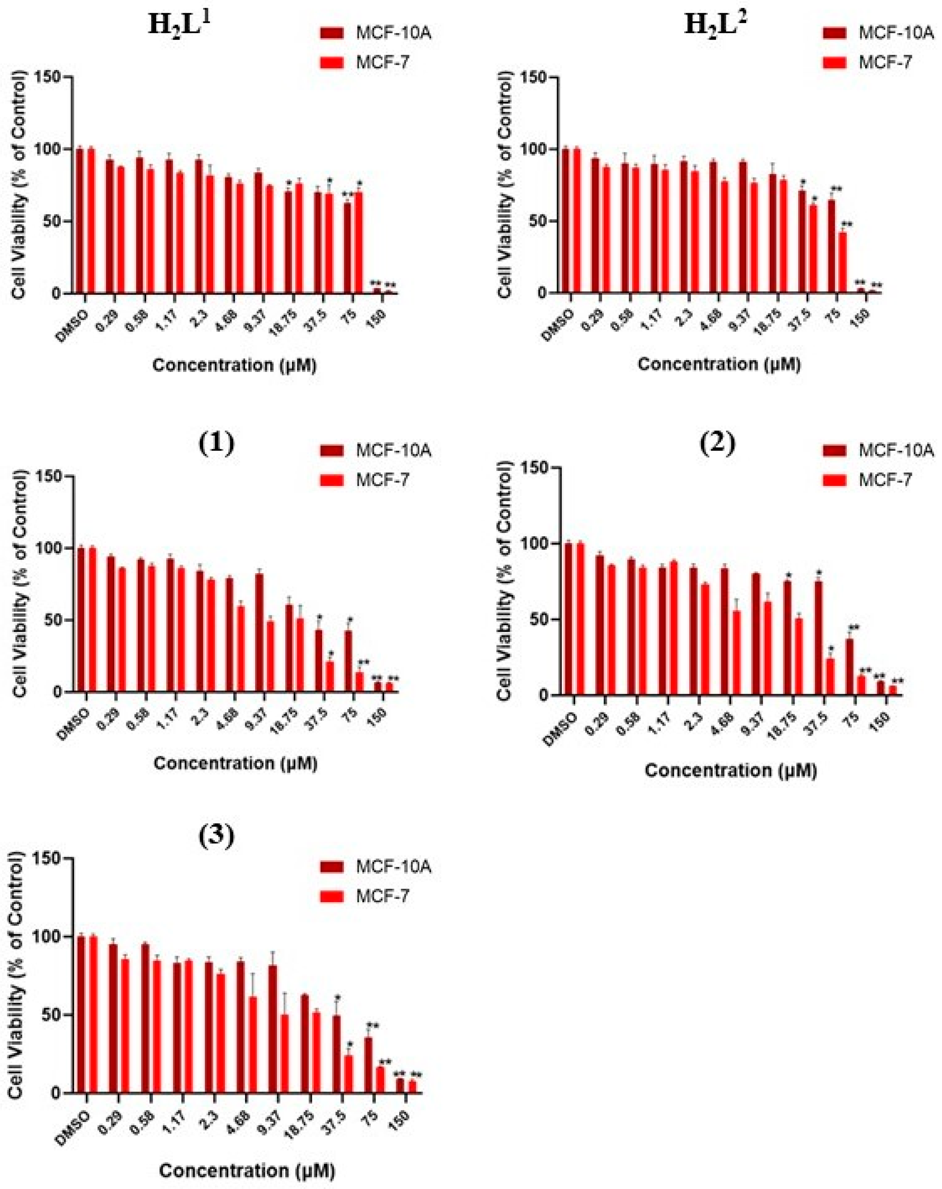 Molecules 29 02759 g008