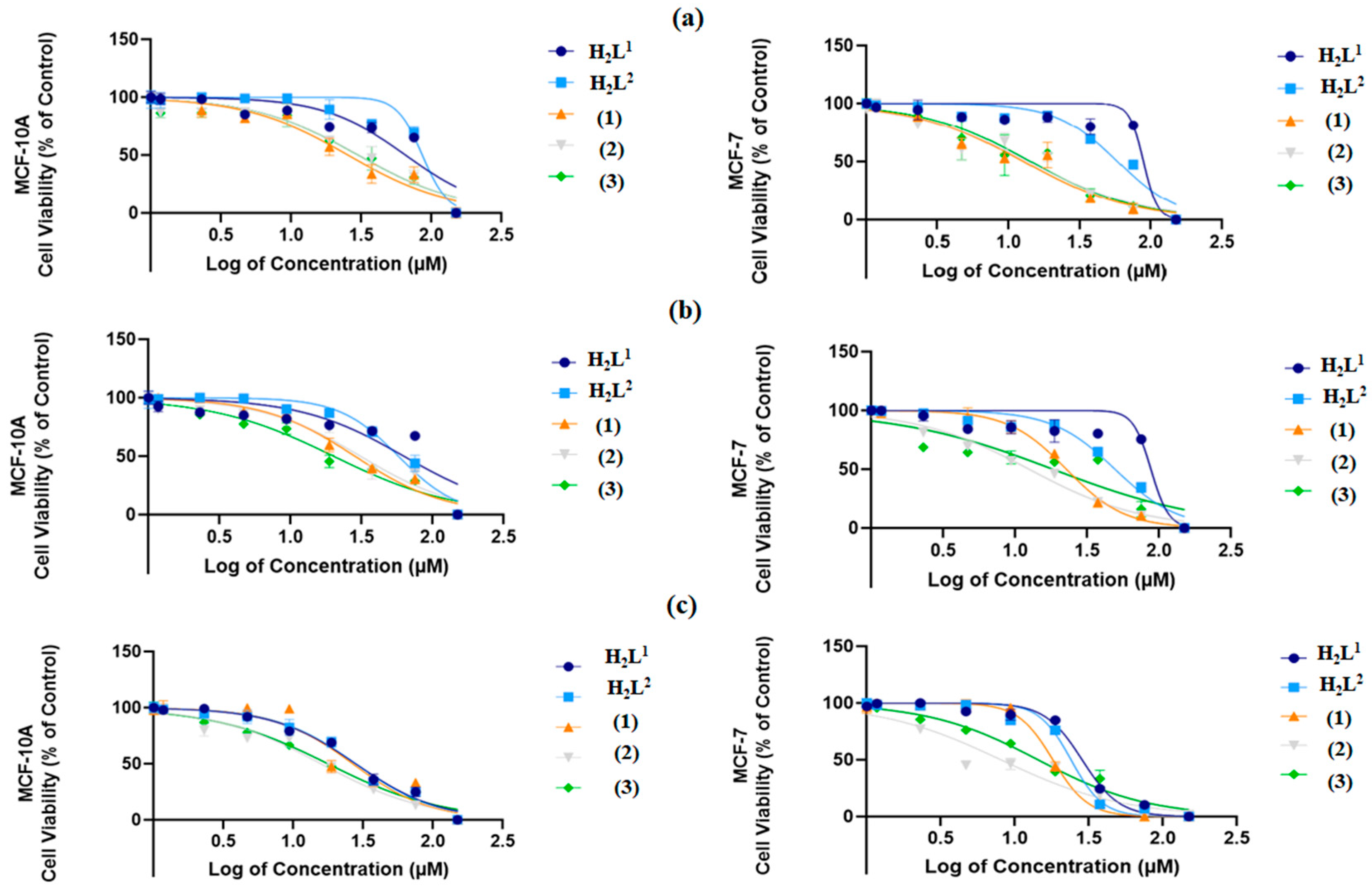 Molecules 29 02759 g009