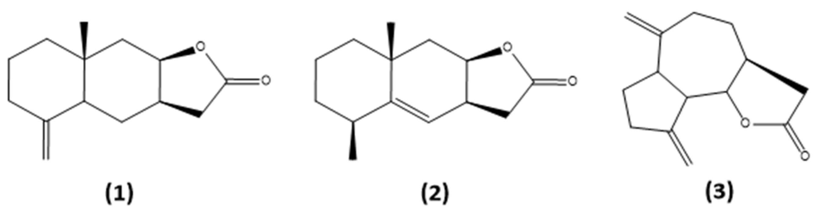 Molecules 29 02765 g001