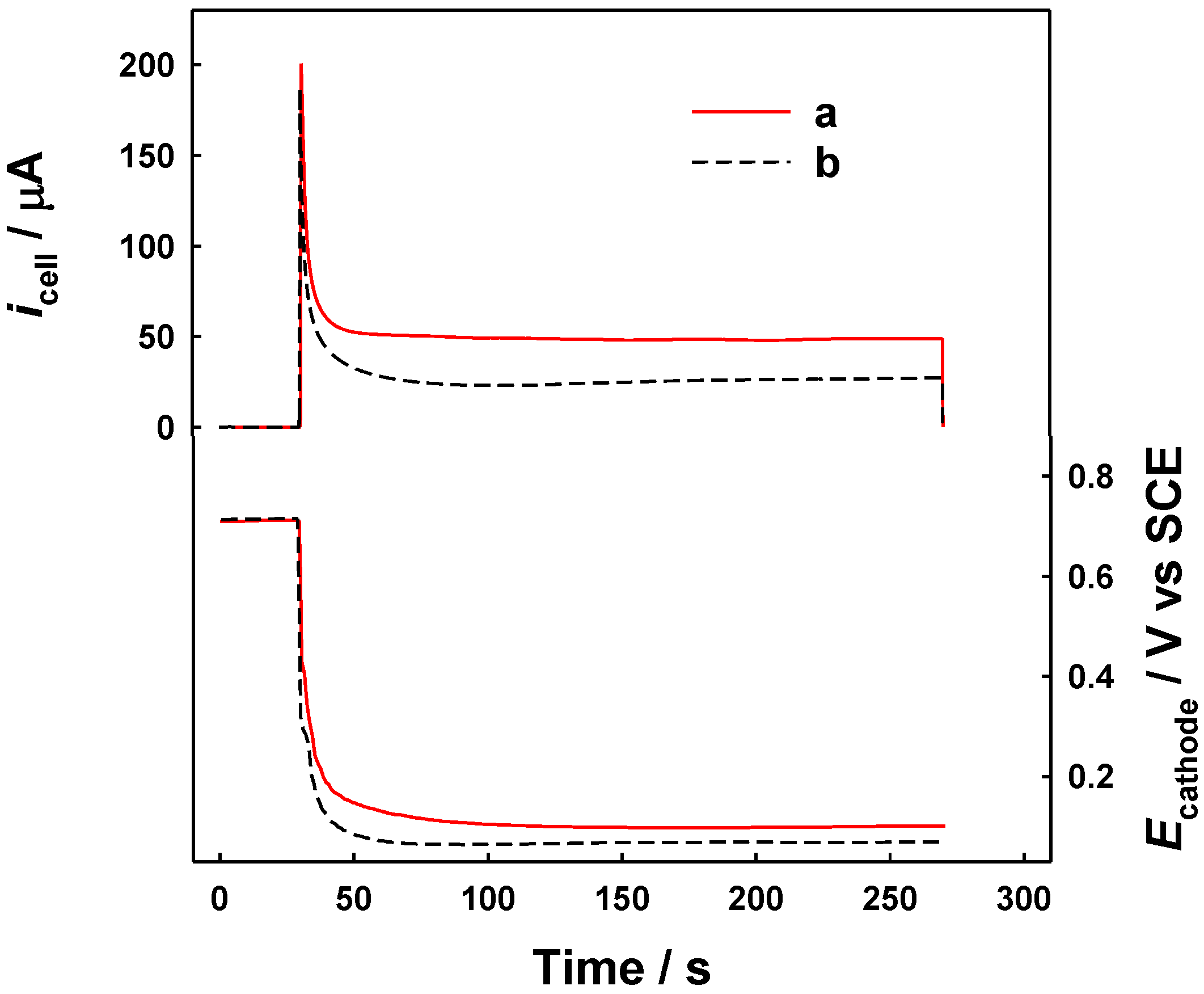 Molecules 29 02772 g001