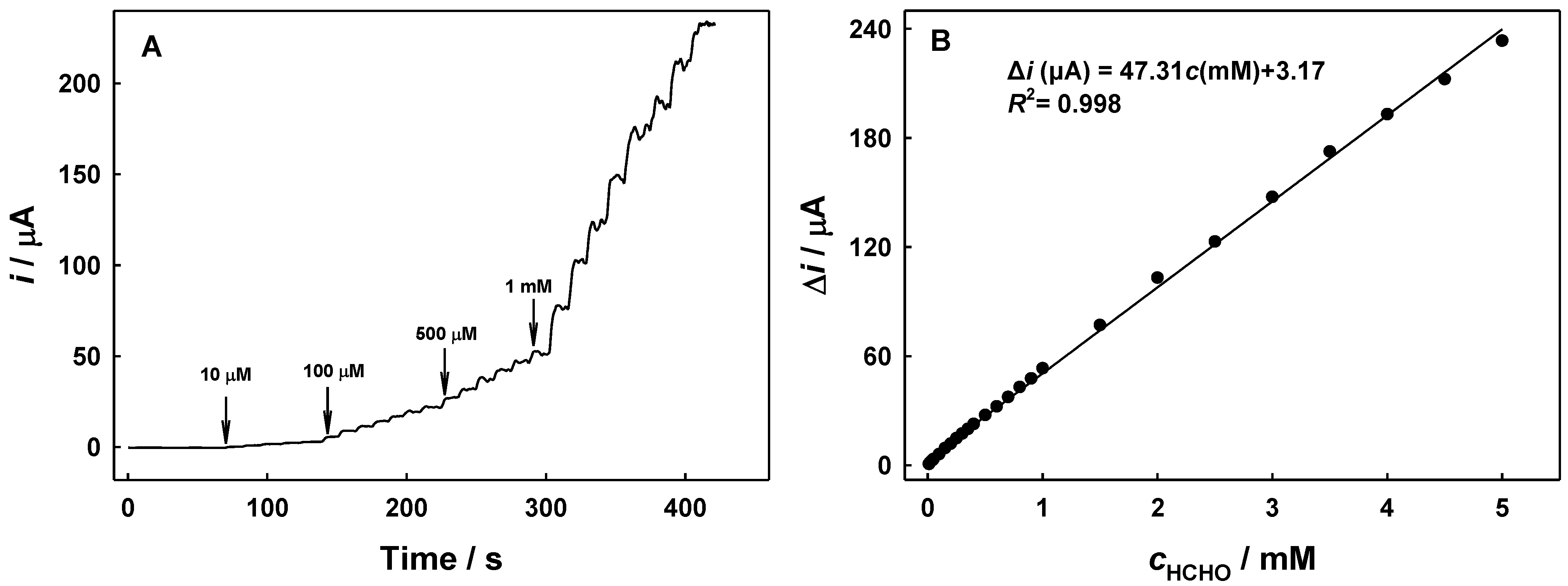 Molecules 29 02772 g007