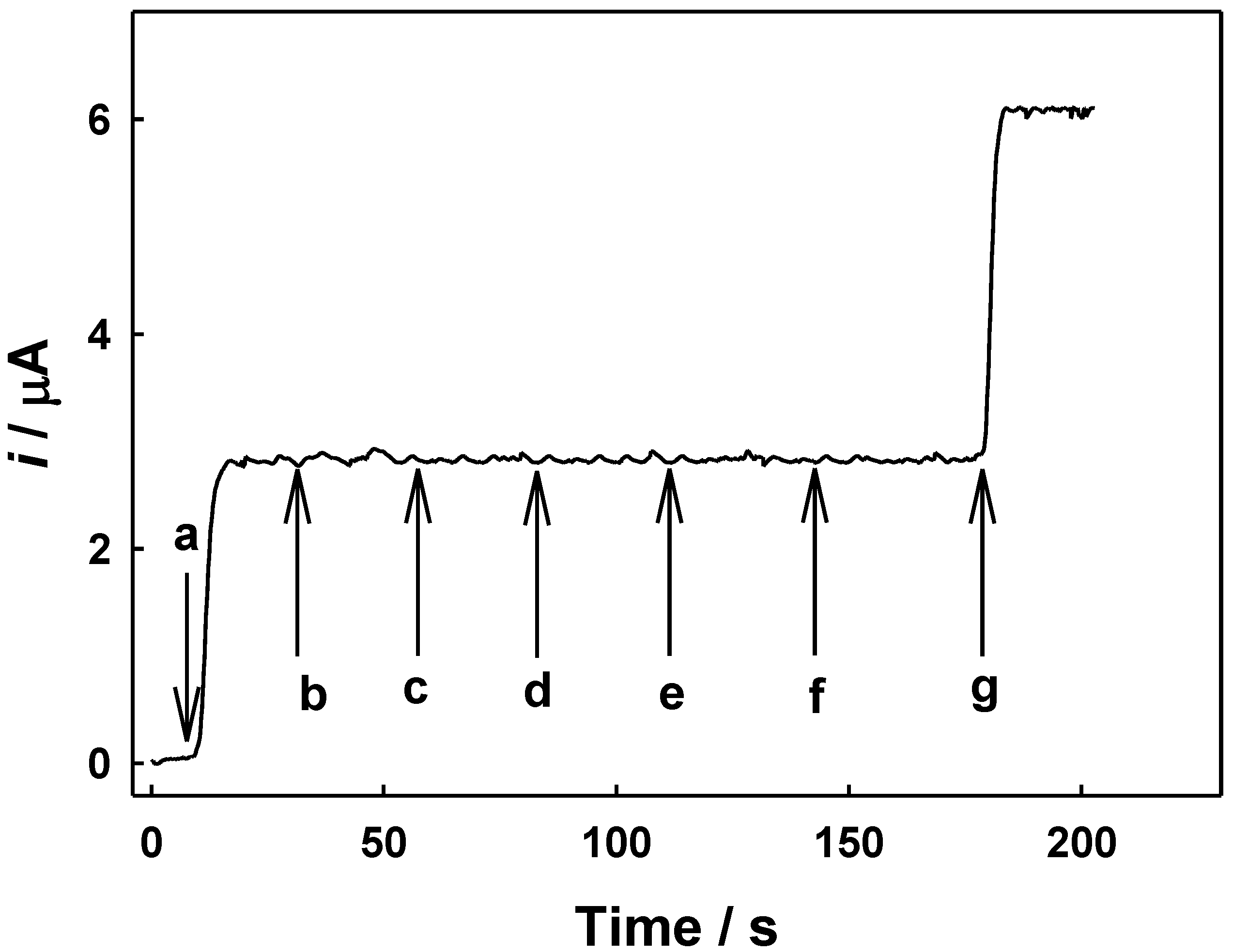 Molecules 29 02772 g008
