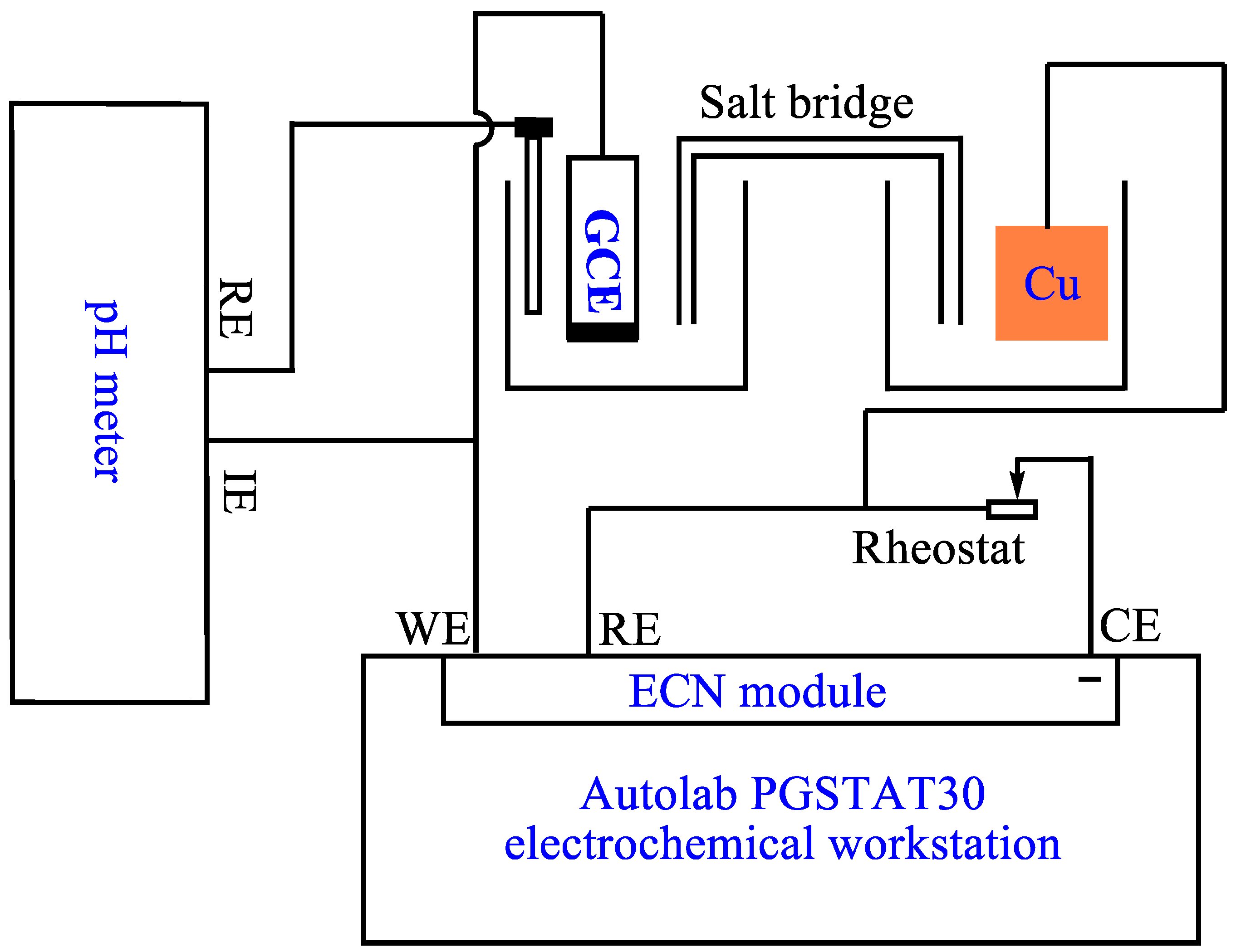 Molecules 29 02772 sch001