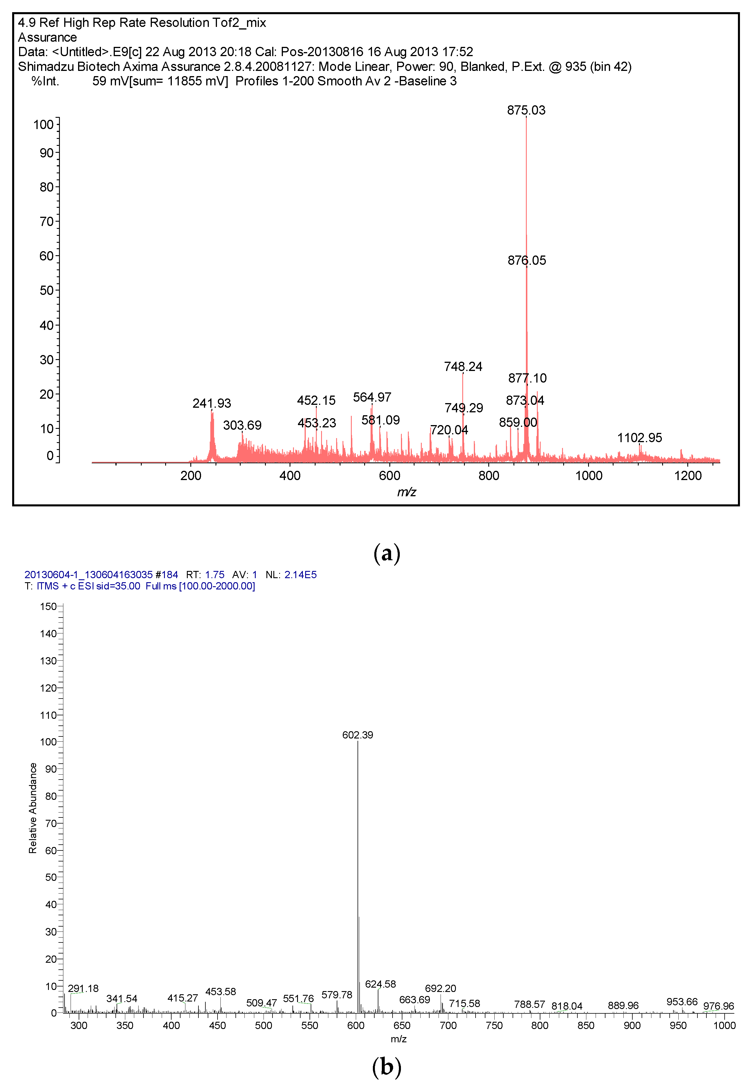 Molecules 29 02774 g001