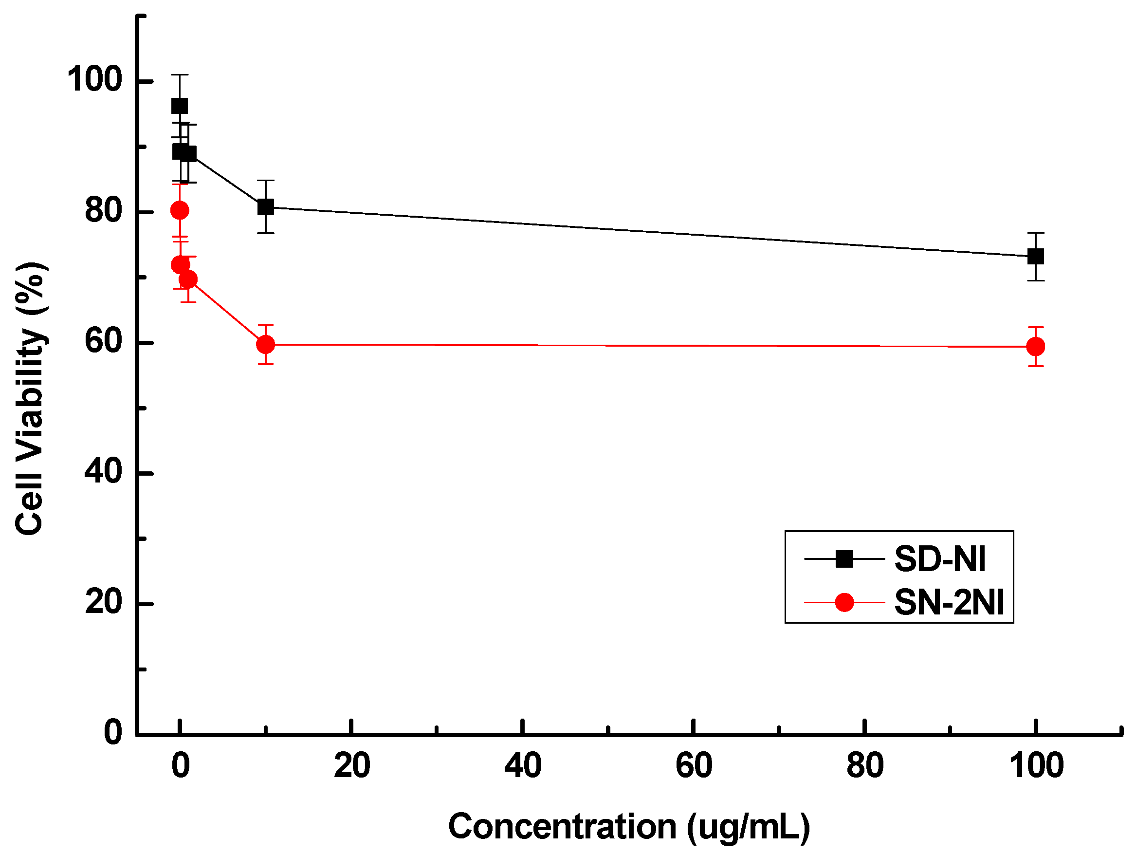Molecules 29 02774 g006