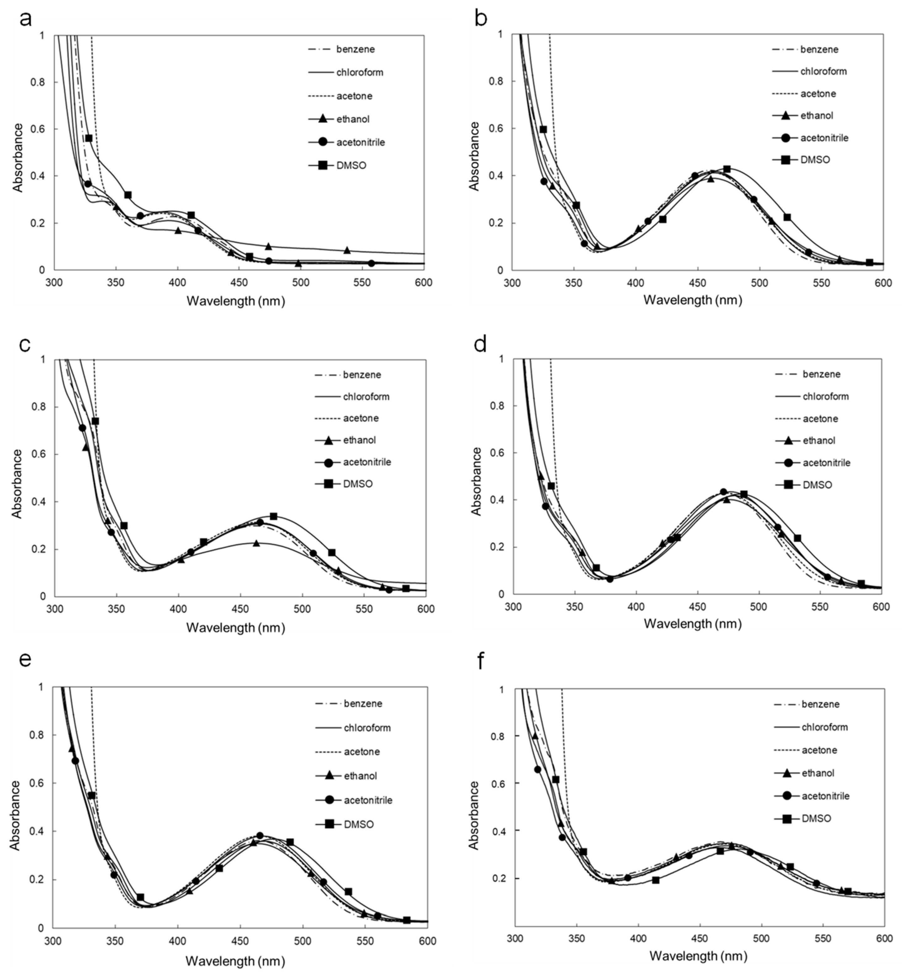 Molecules 29 02777 g002