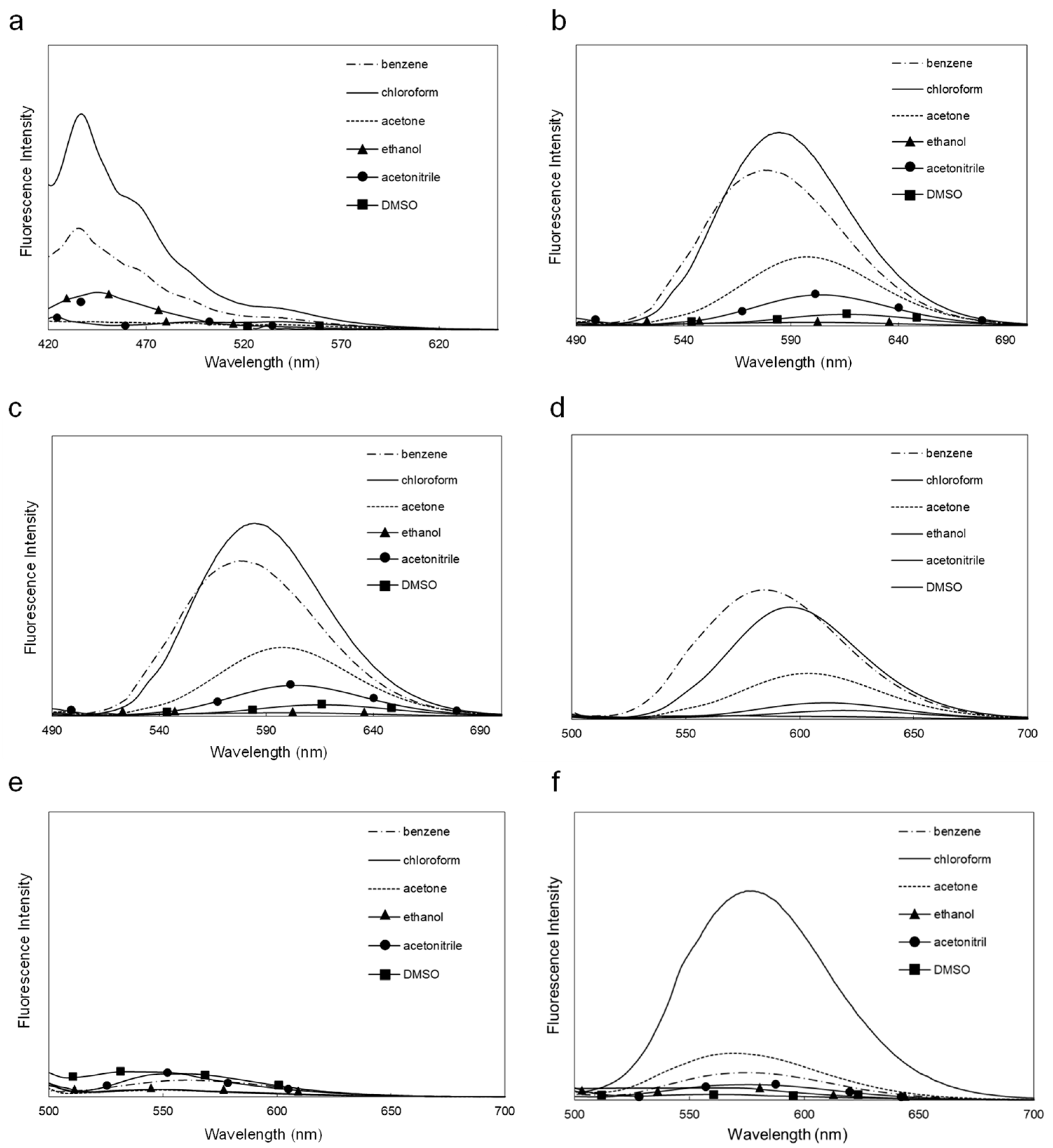 Molecules 29 02777 g003