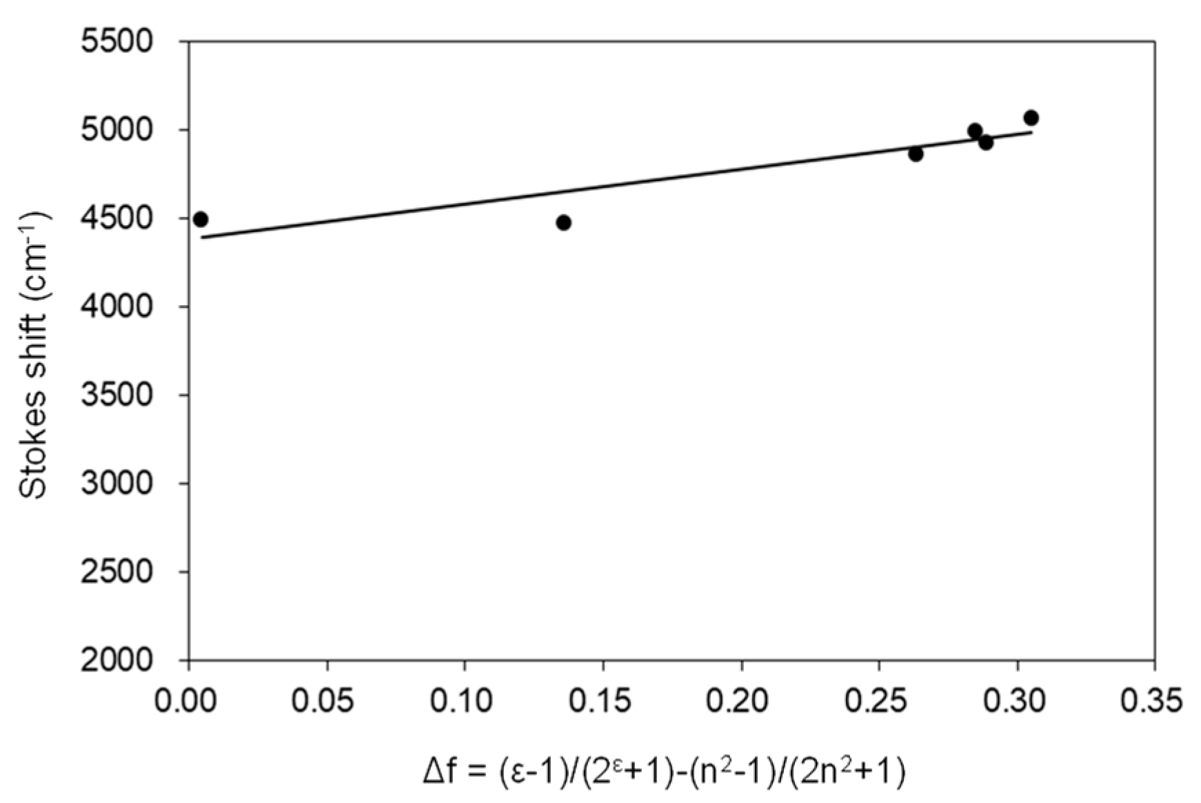 Molecules 29 02777 g004