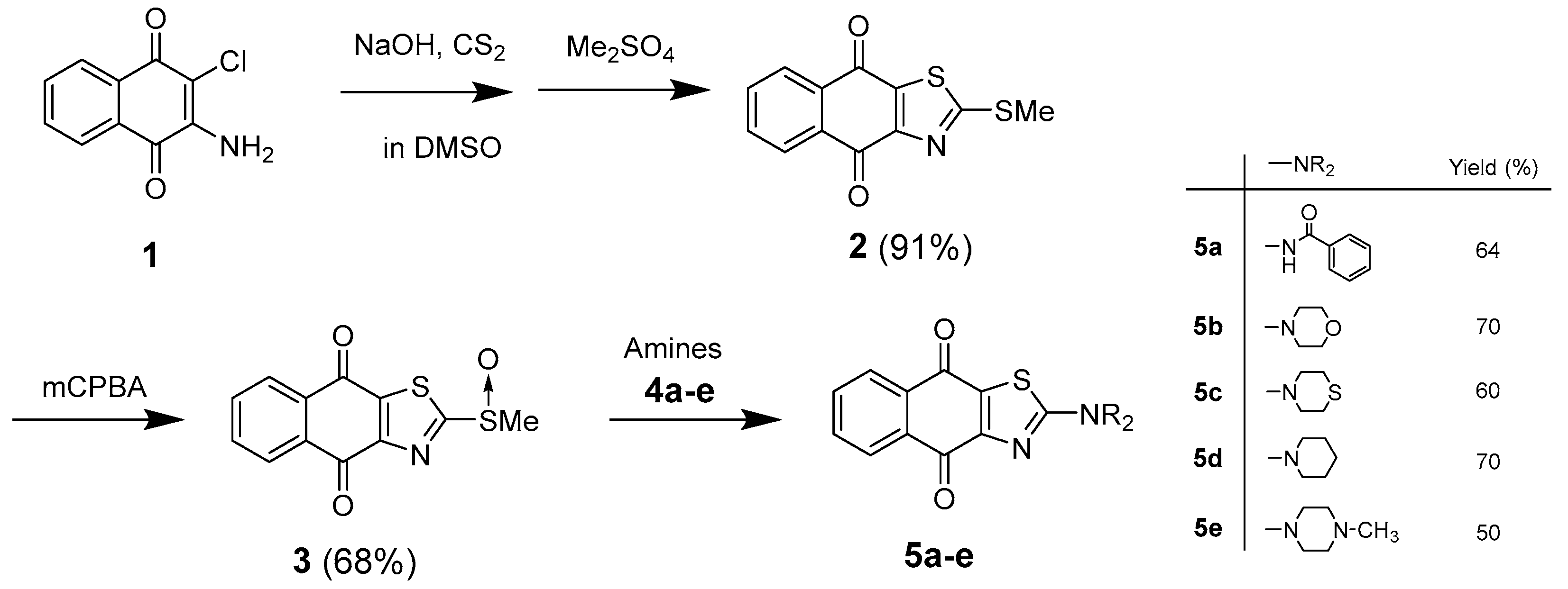 Molecules 29 02777 sch001