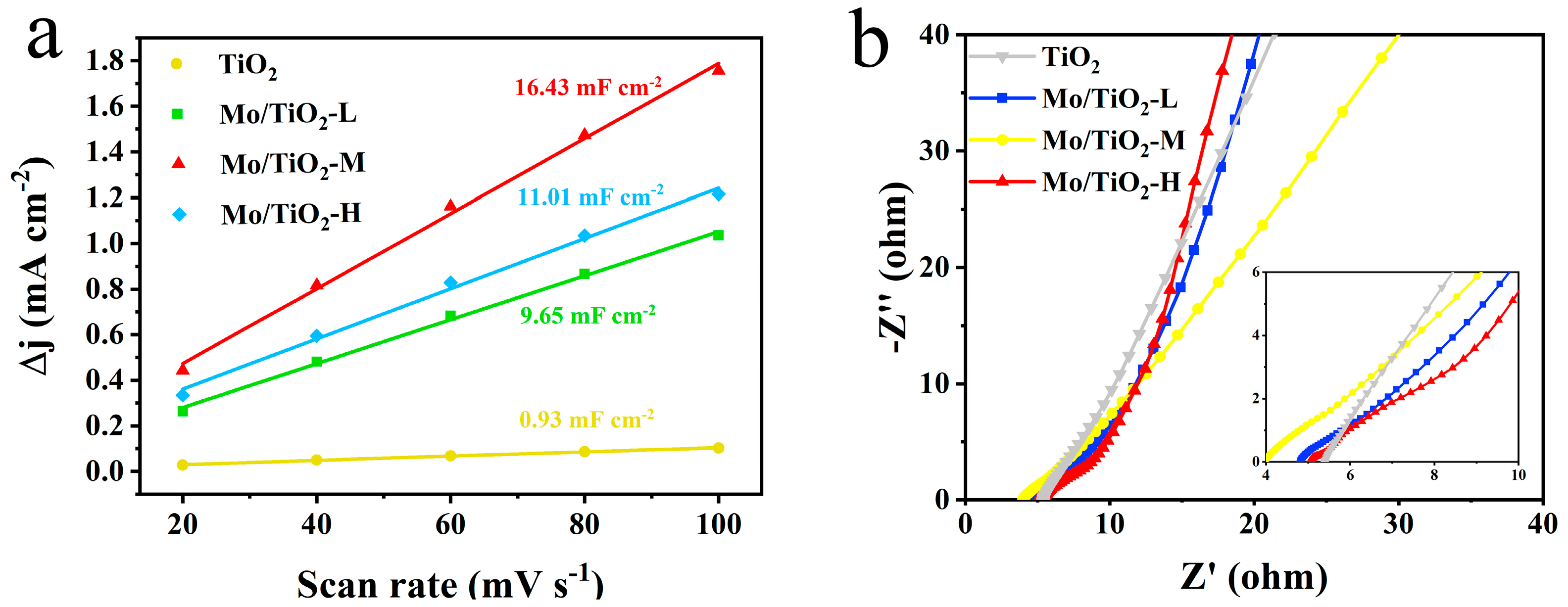Molecules 29 02782 g004