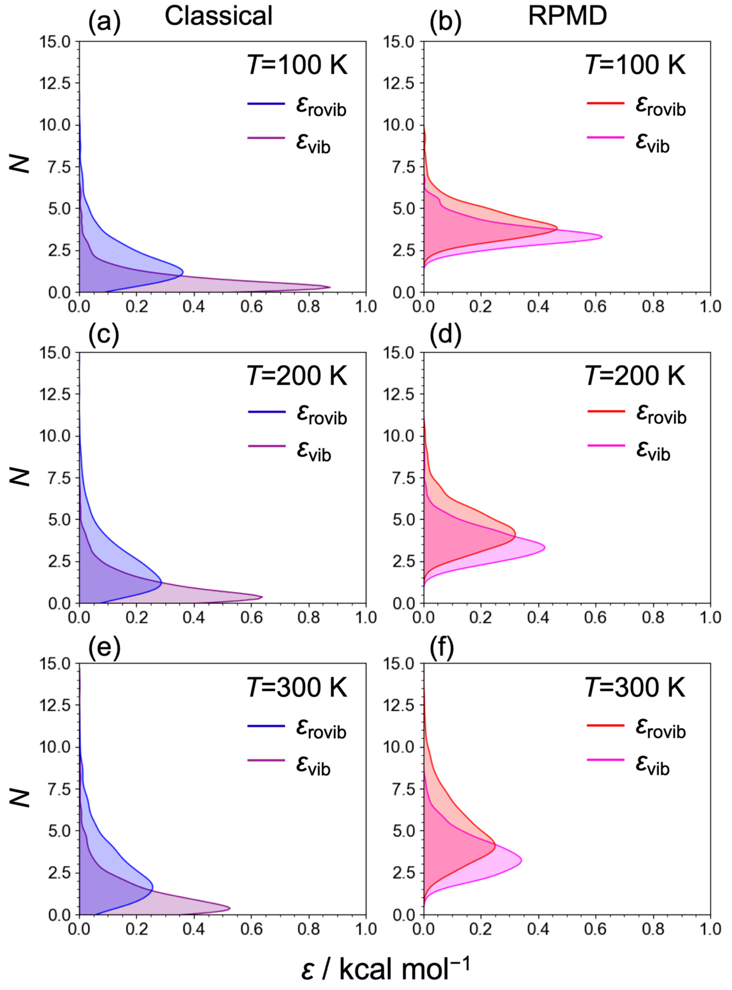 Molecules 29 02789 g005