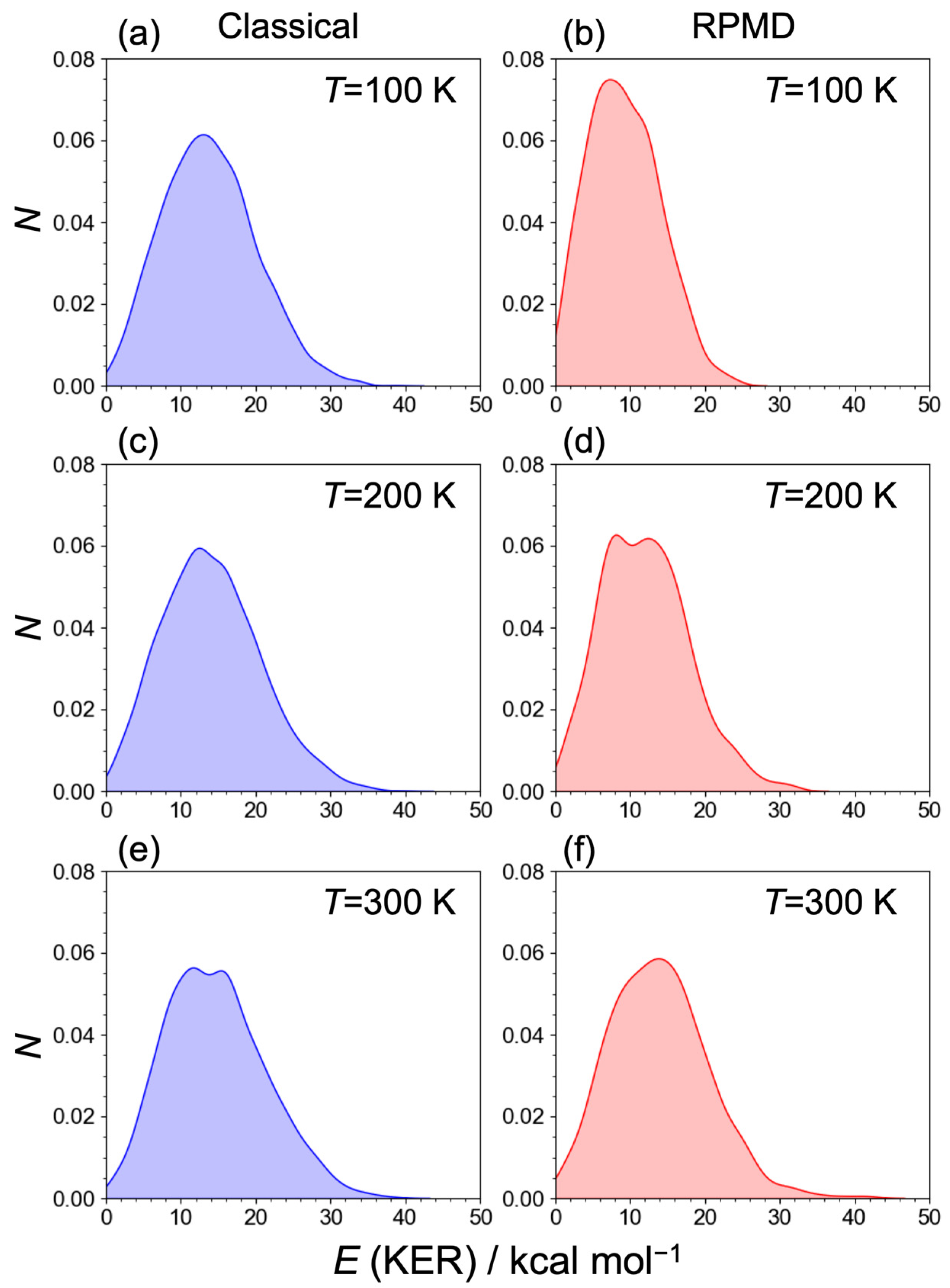 Molecules 29 02789 g006