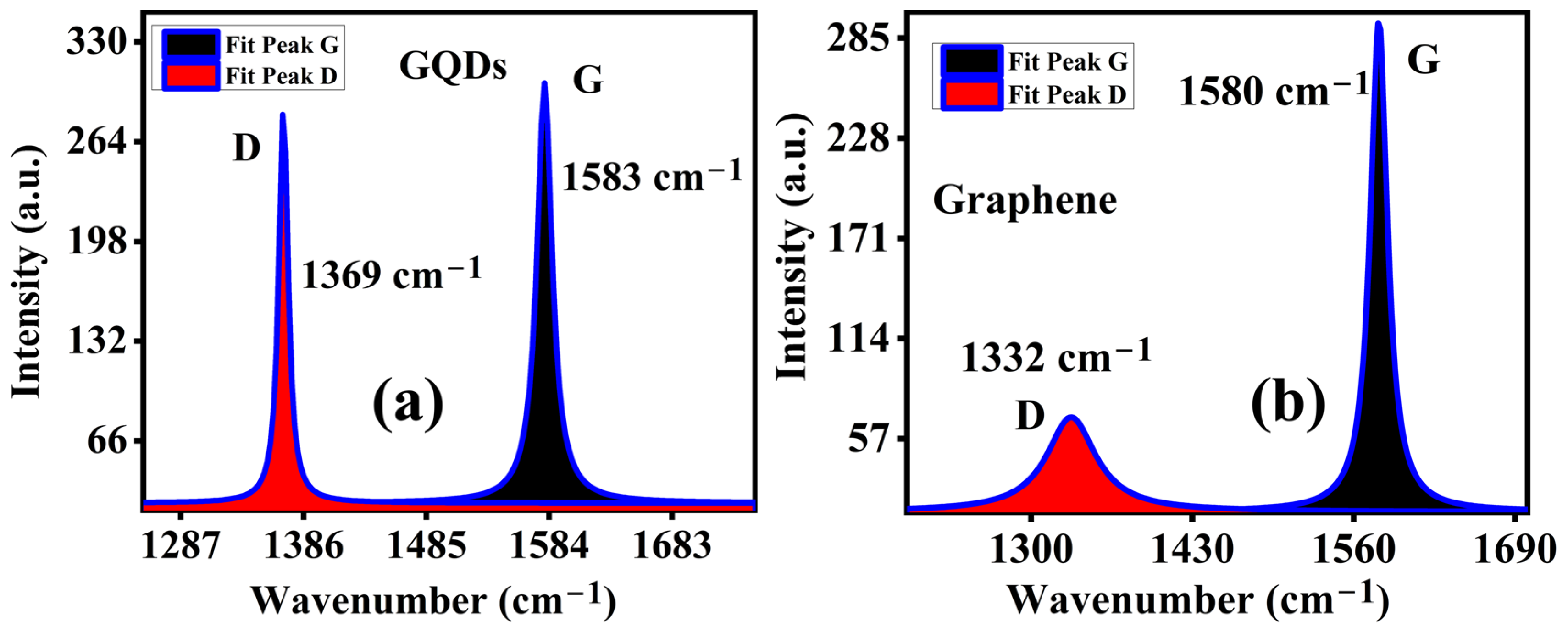 Molecules 29 02790 g004