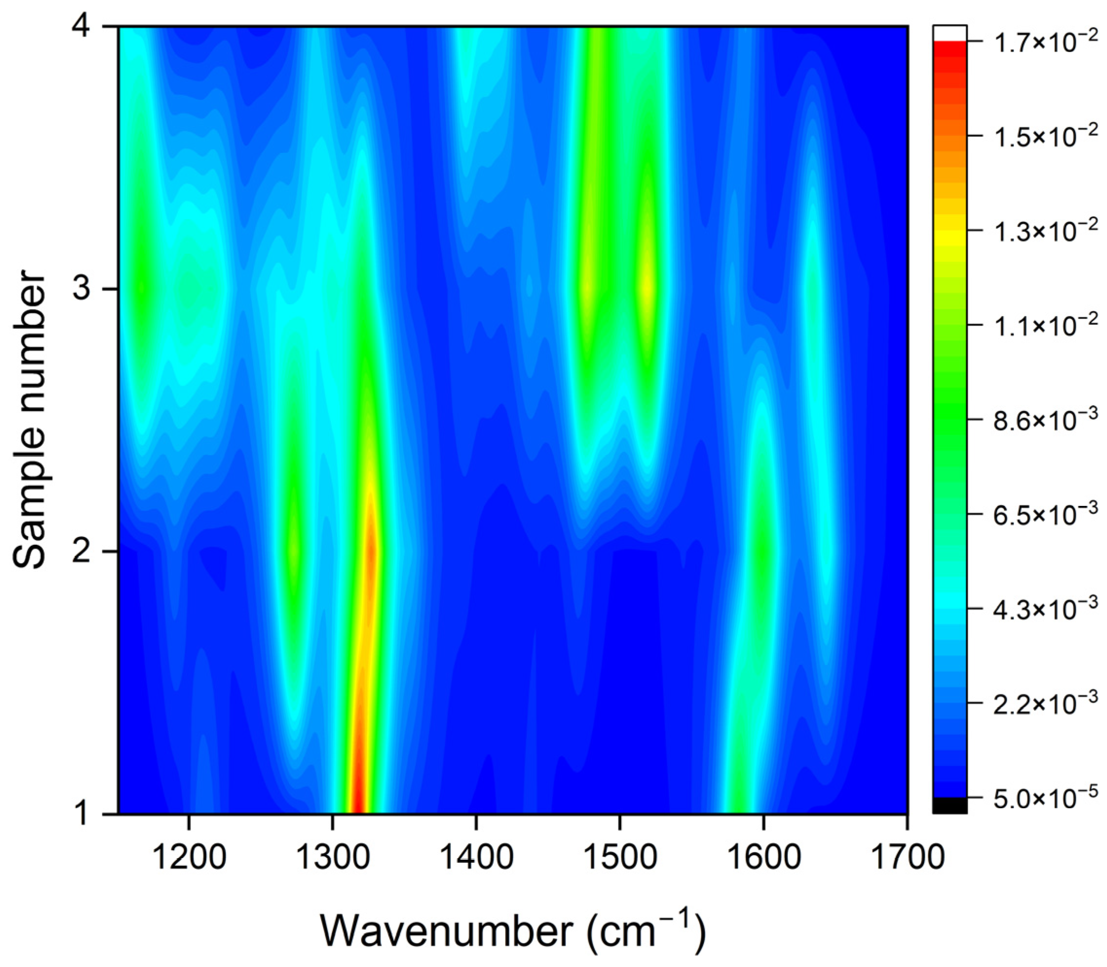 Molecules 29 02790 g005