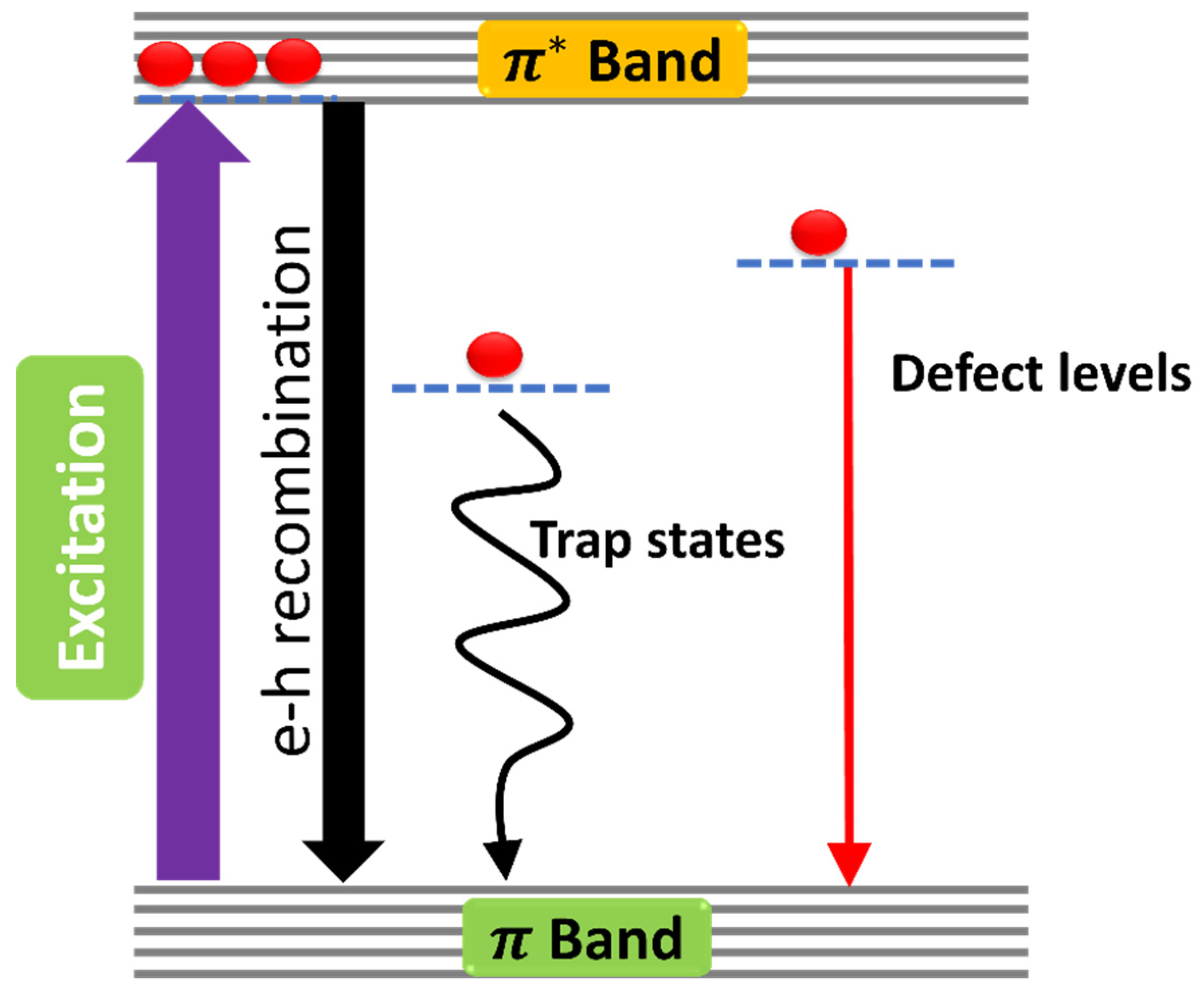 Molecules 29 02790 g008